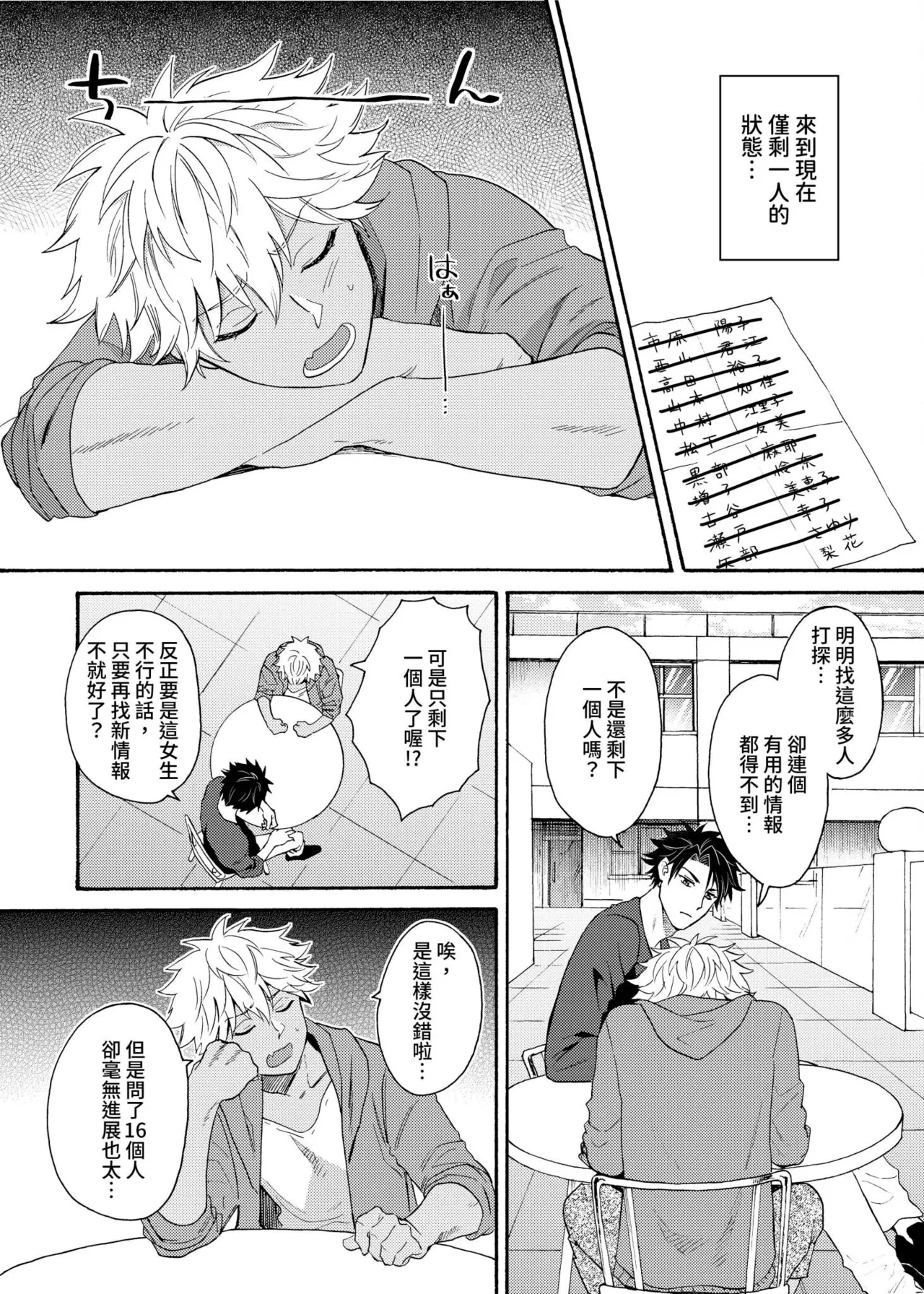 Kurogyal ni Nattakara Shinyuu to Yattemita. | 變身成黑辣妹之後就和死黨上床了。 - Page 315