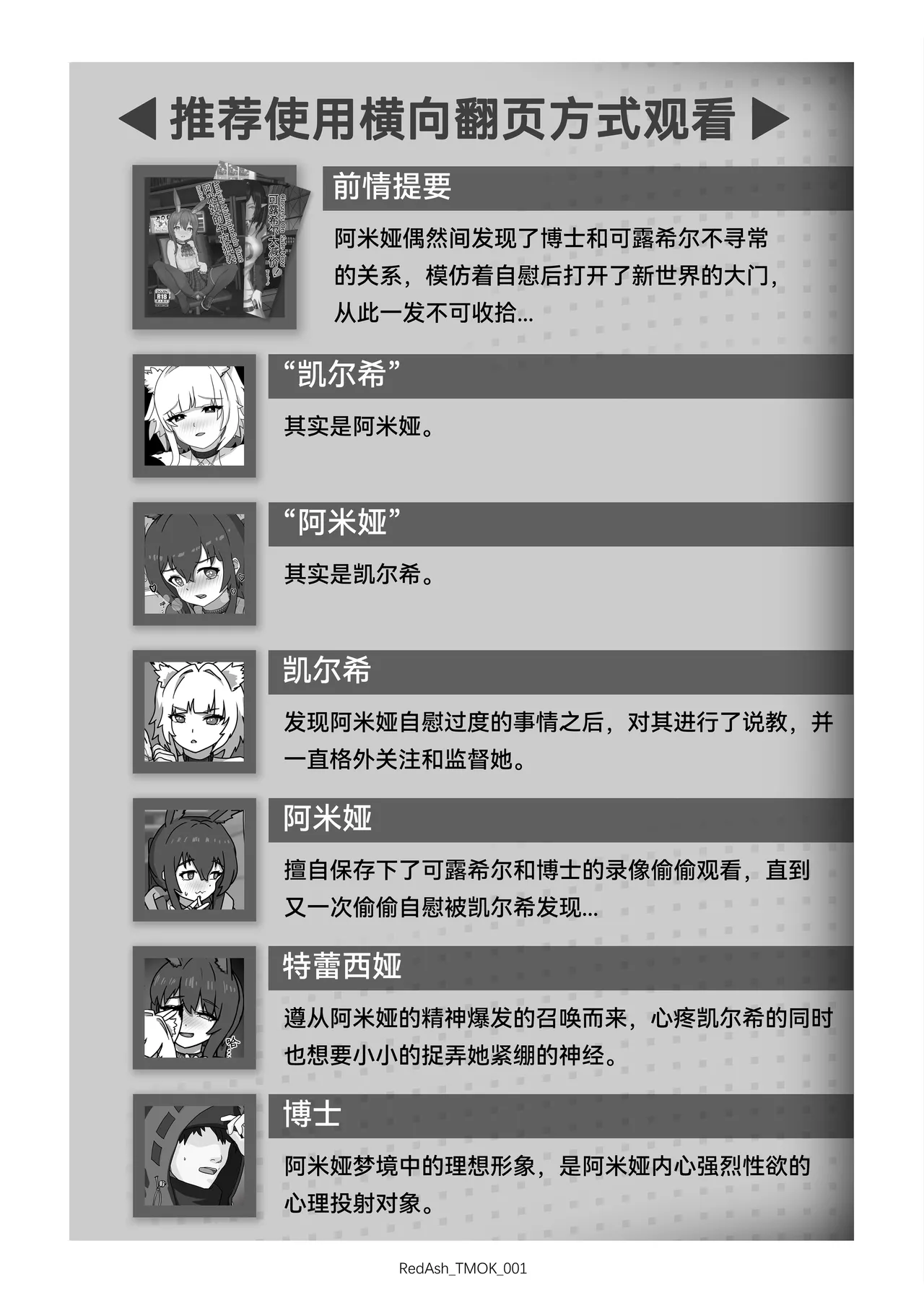 The Melting Of Kal'tsit | 凯尔希的融化 - Page 3