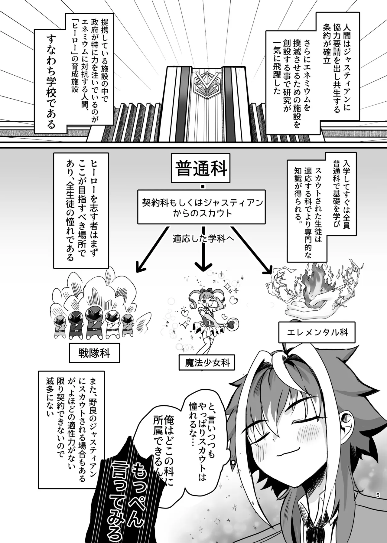 Preview page 5