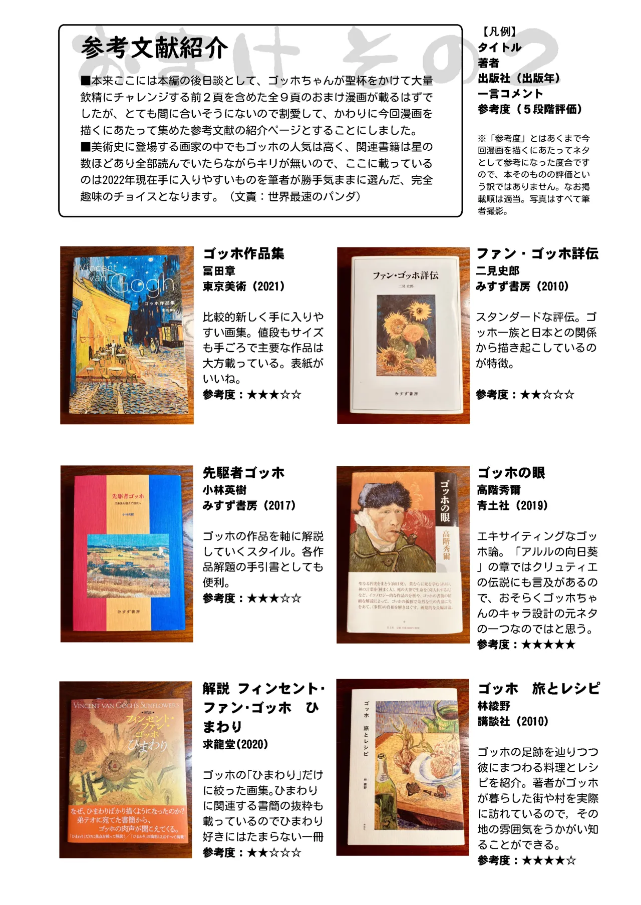 Gogh Hard | “高”潮 - Page 40