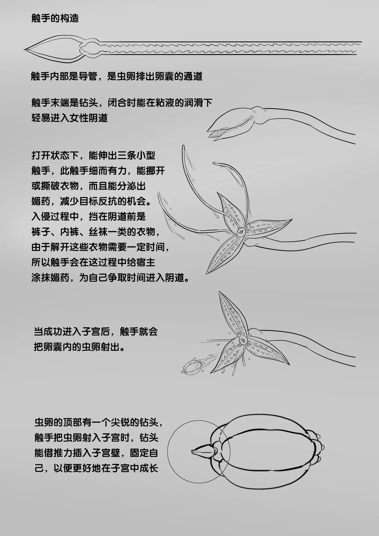 Page 131 of 寄生虫系列之钻阴虫