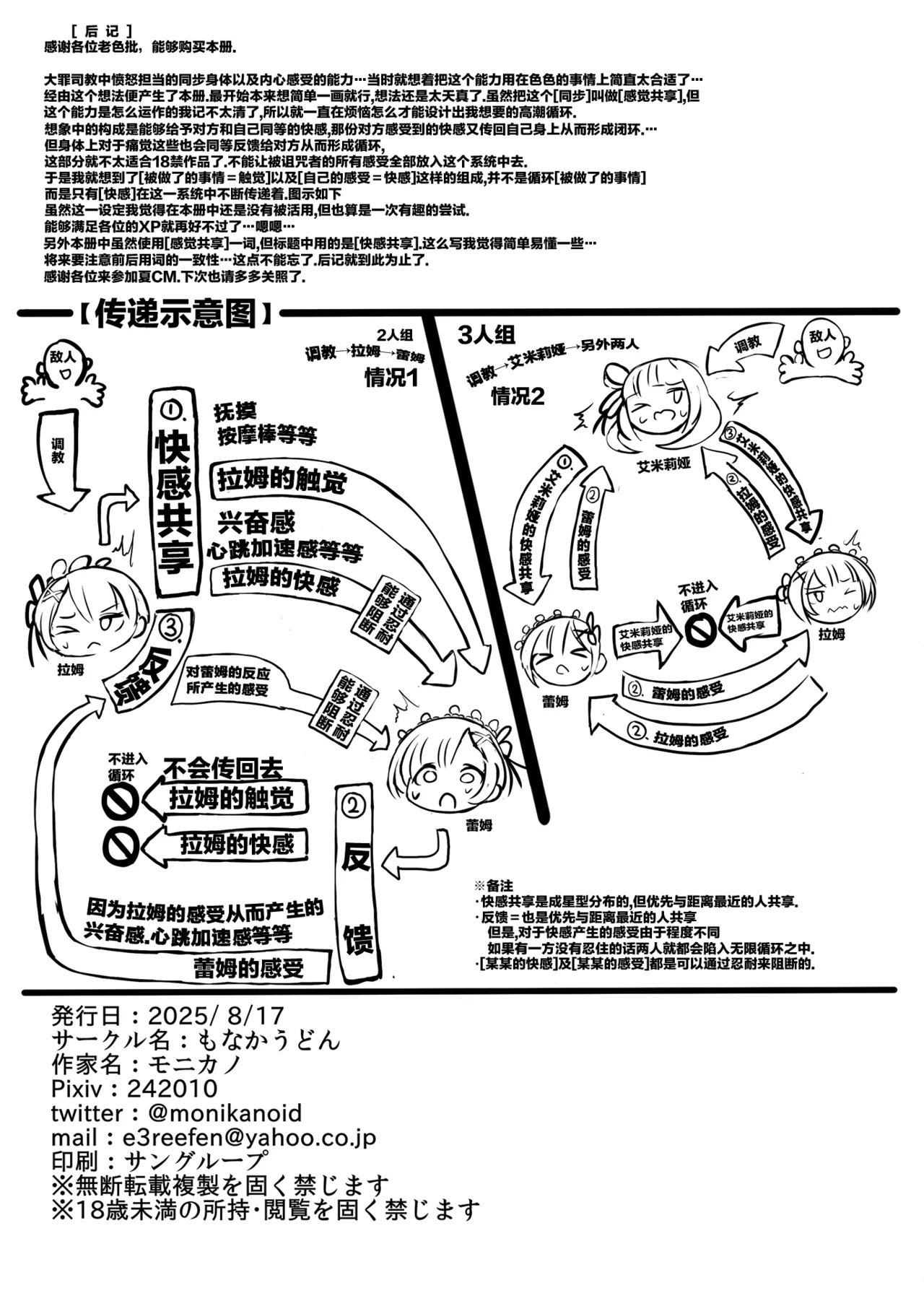 Oni Maid Rem Seikan Kyouyuu Jigoku - Page 20
