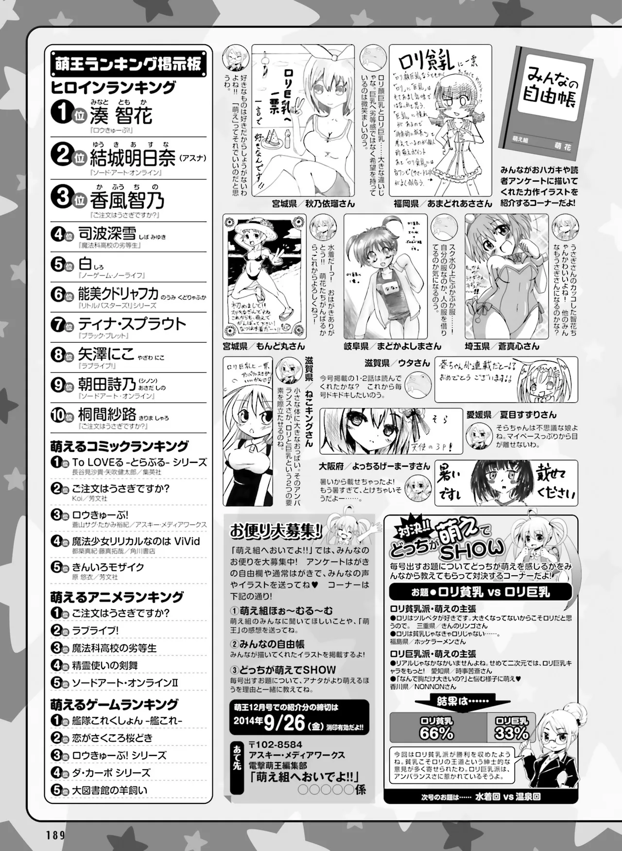 Page 189 of 電撃萌王 2014年10月号