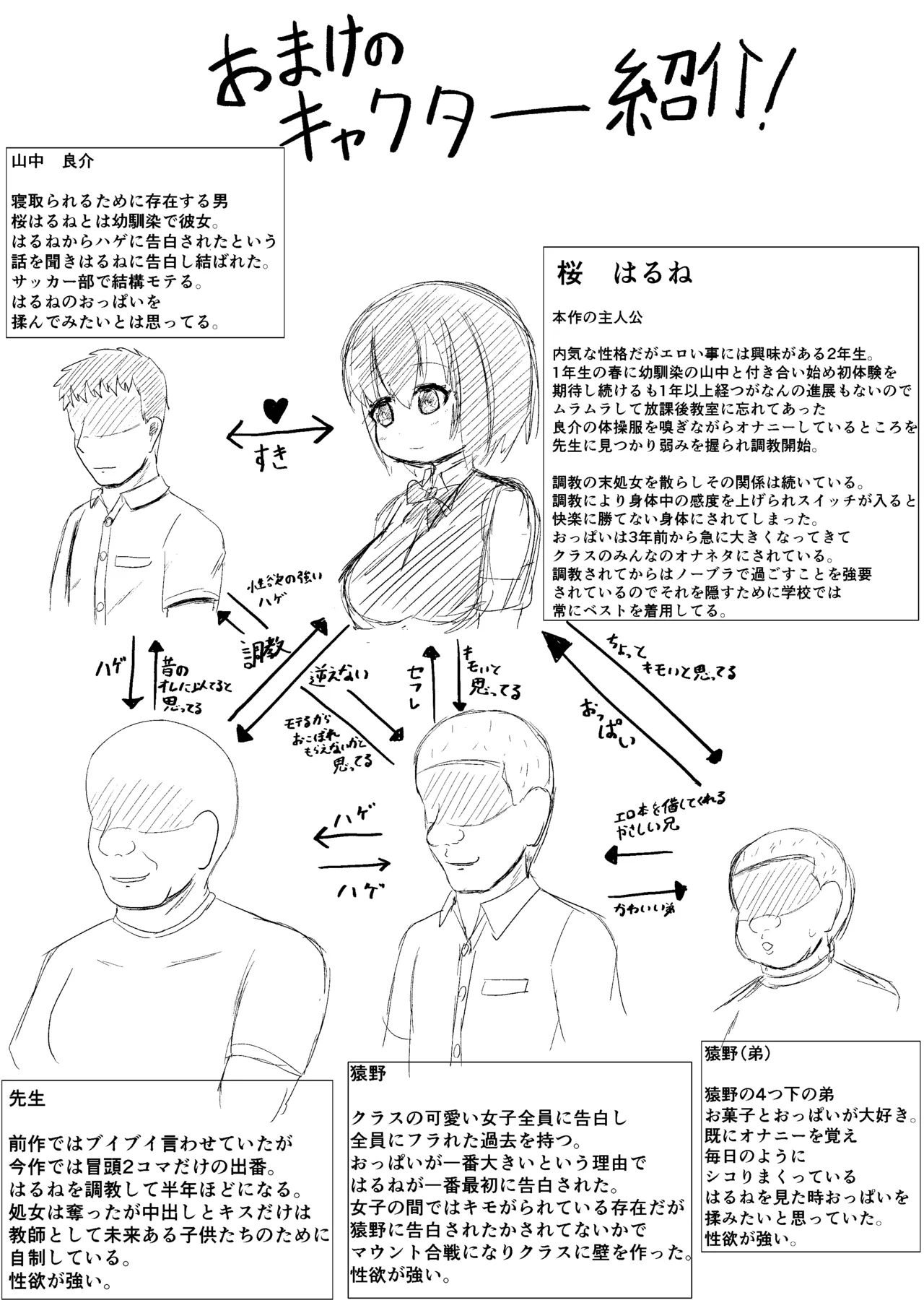 日常の裏側で起こっていたこと 2 - Page 37