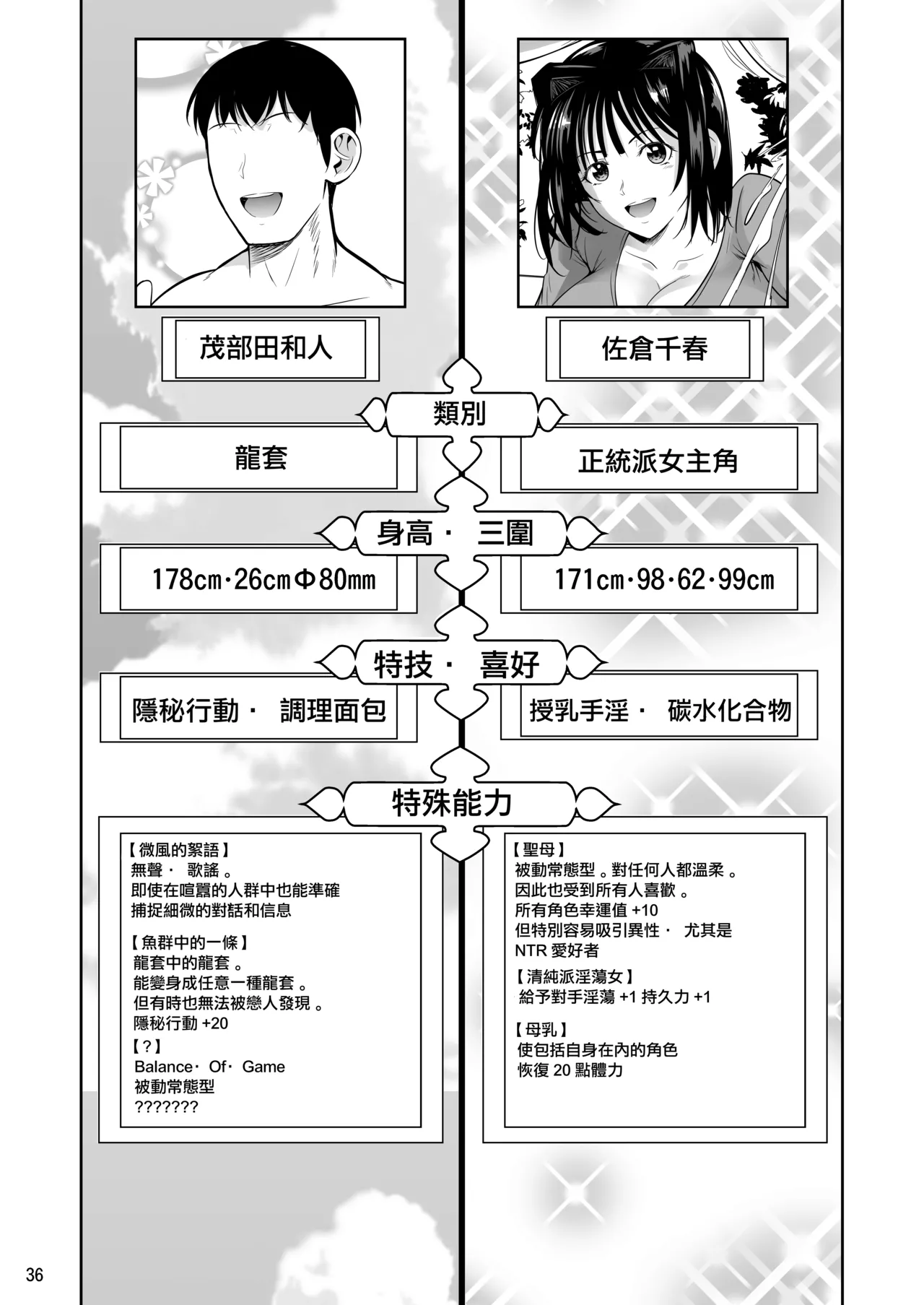 Bocchi no Mob Bonyuusai - Page 37