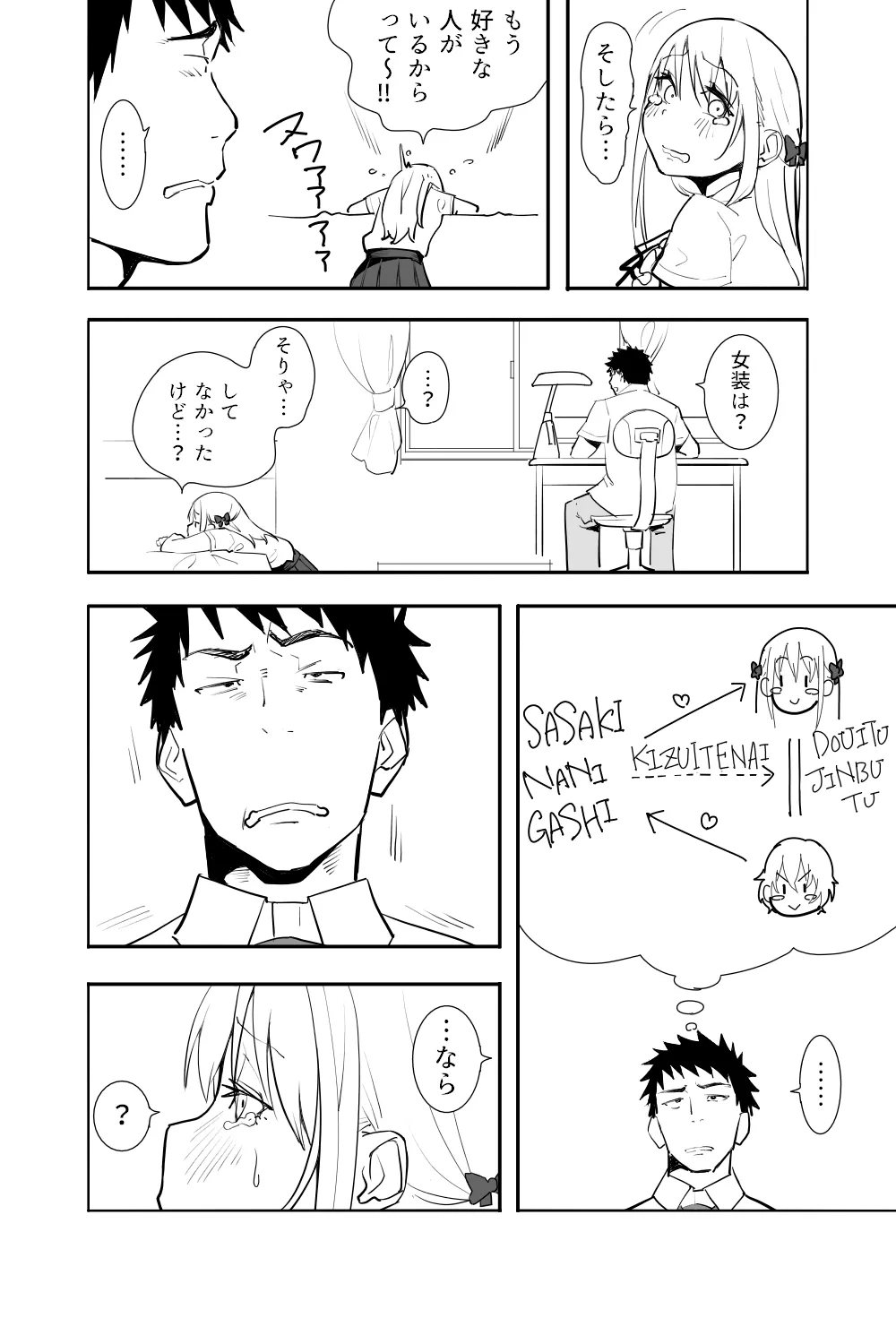 Renai Soudan - Page 28