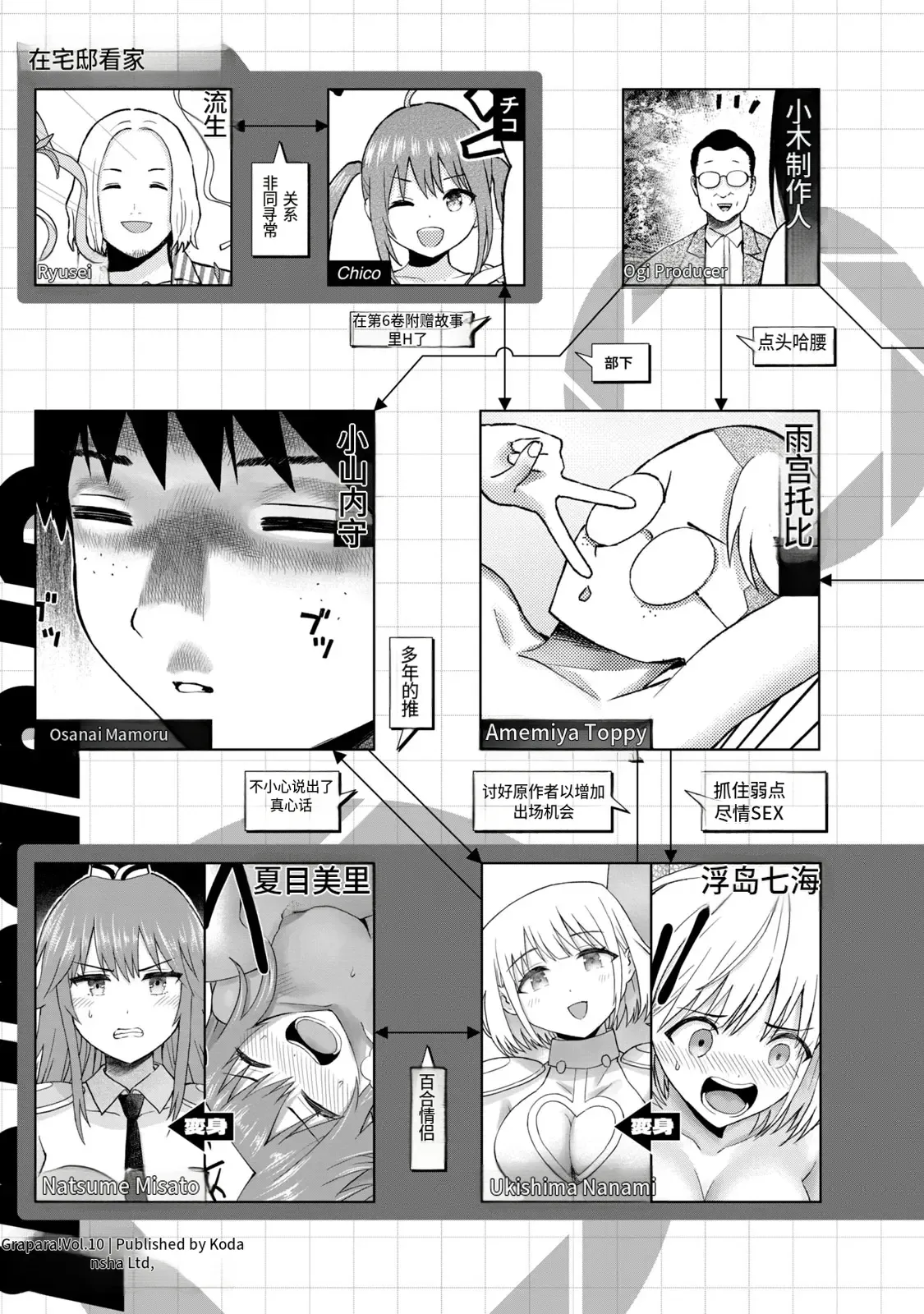 Page 4 of 写真乐园！第10卷