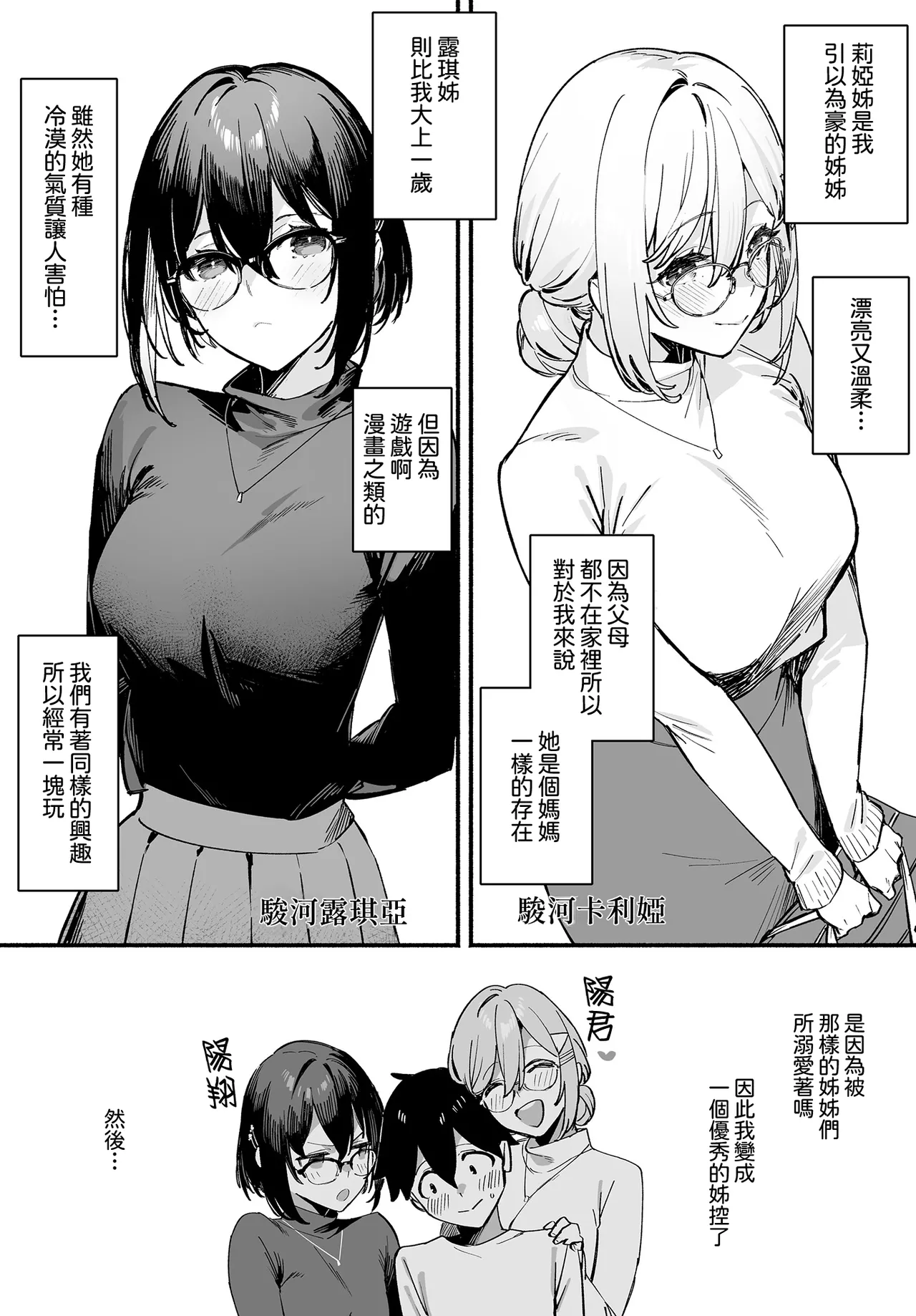 Page 2 of [92M] Sister Contrast 1.5 | 姊妹反差 1.5 (COMIC Luxuria vol.01) [Chinese] [Amerins漢化] [Digital]