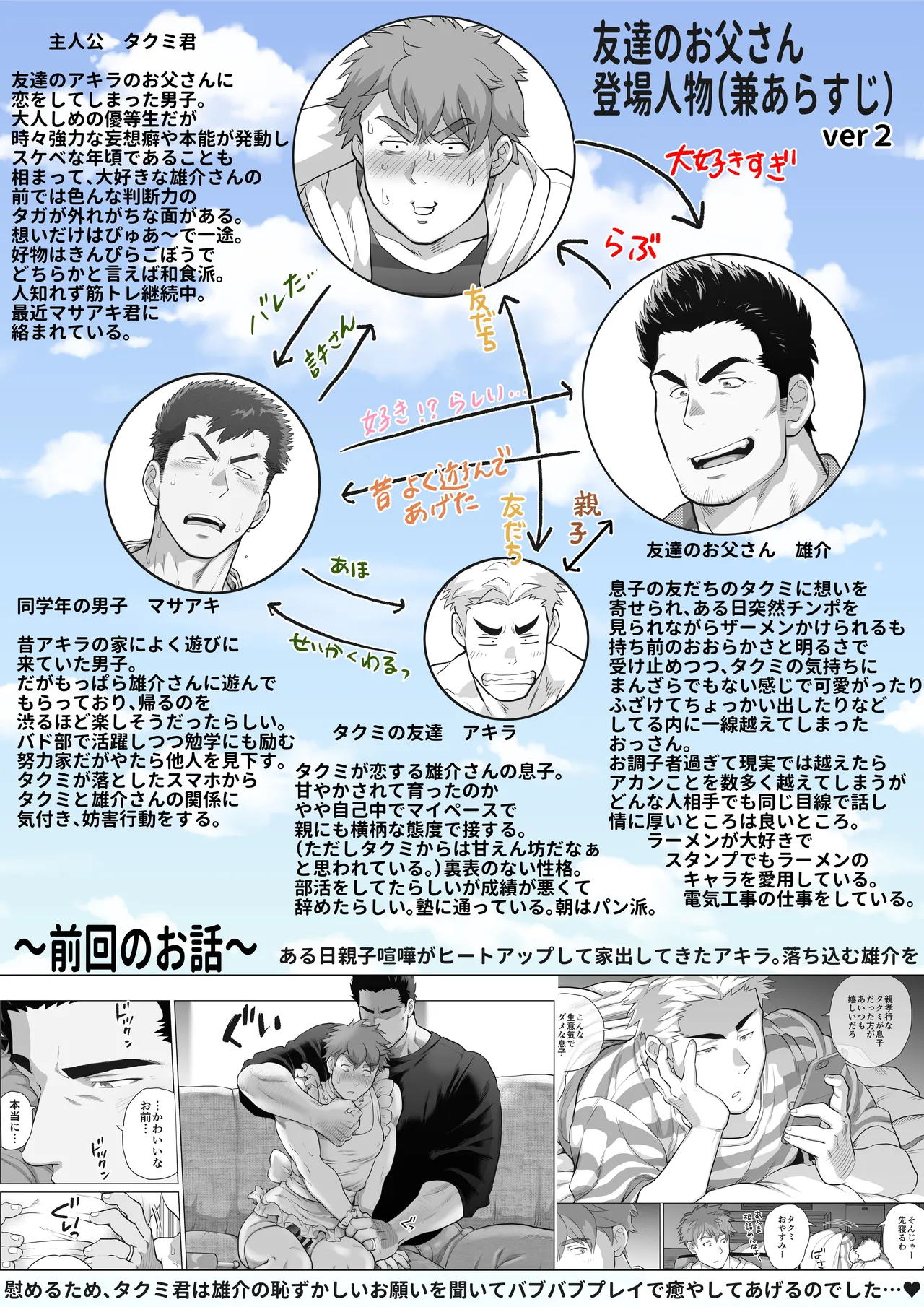 Page 63 of Tomodachi no Otou-san Ch.17-22