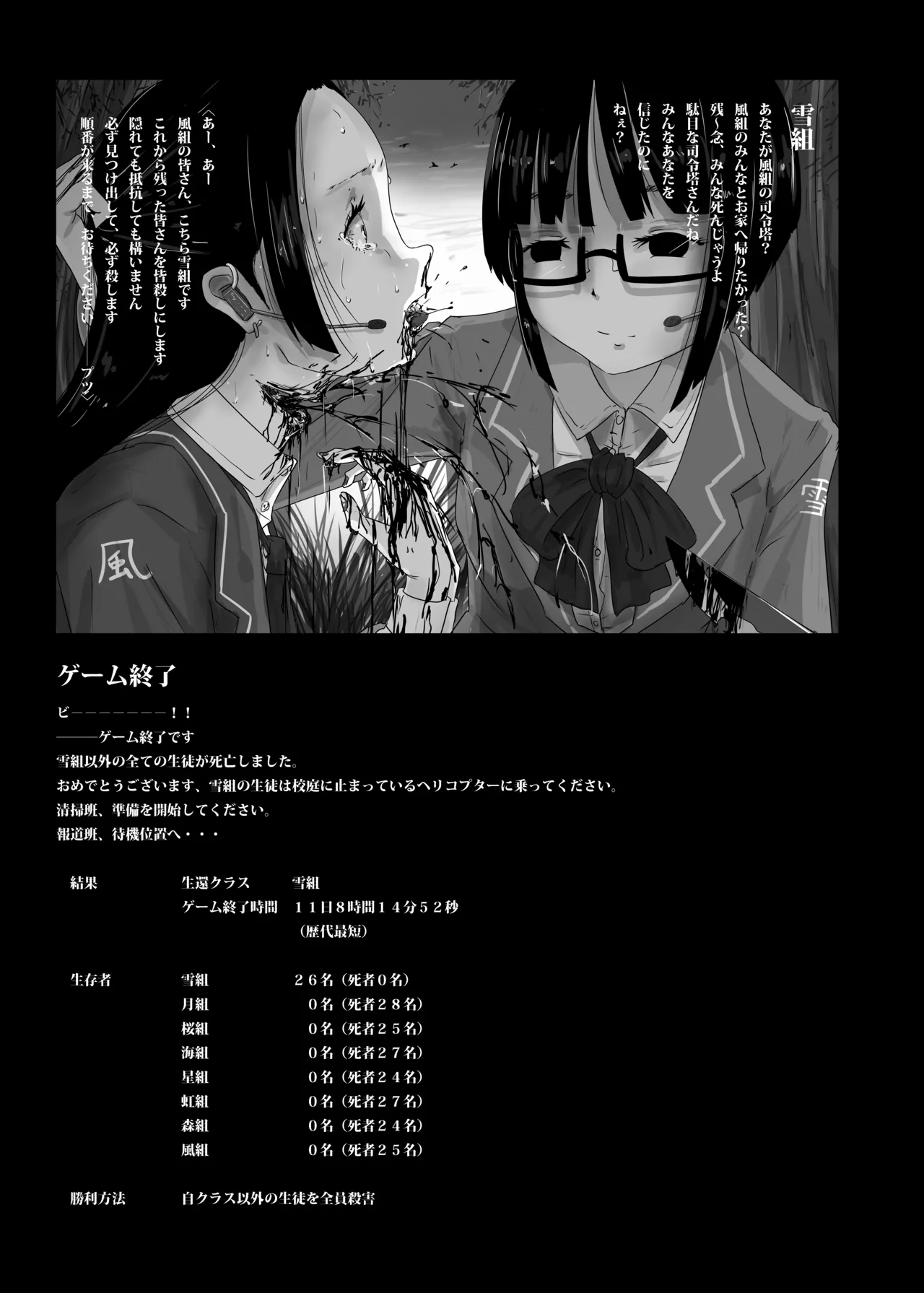 Page 9 of [Yukimidou (Yukisuke)] Yukisuke Sakuhinshuu 7 Deathgame