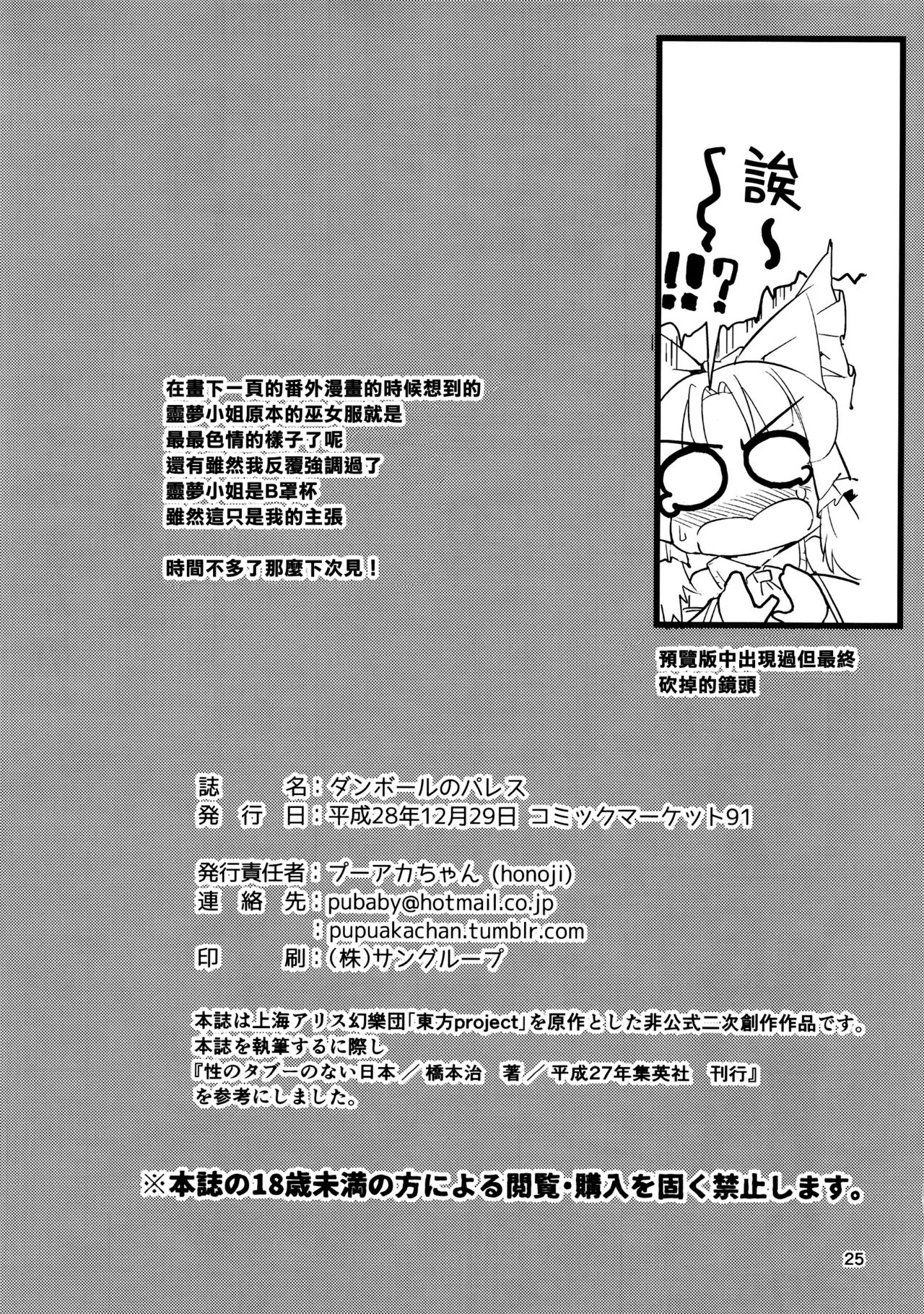 Page 28 of Danbooru no Palace