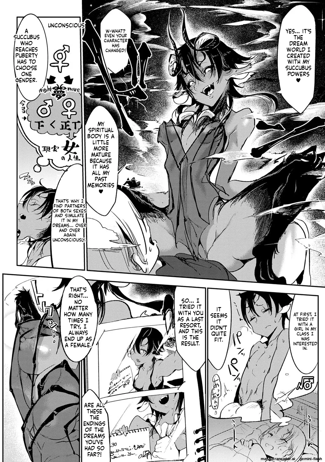 Page 244 of [Z-Ton] Konna Karada de Ii no Nara Shinsouban [Digital] MTL