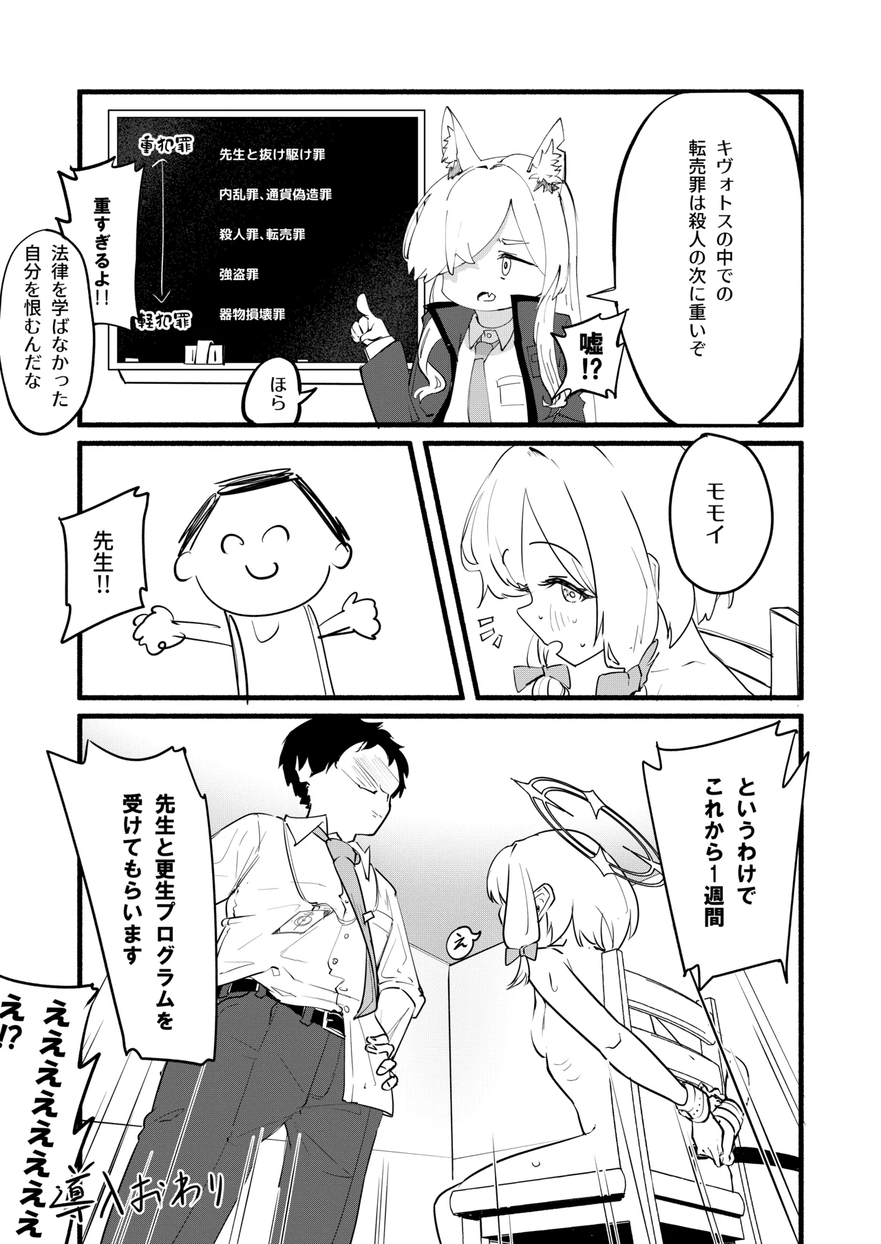 Page 8 of Saiba Momoi no Kousei Program
