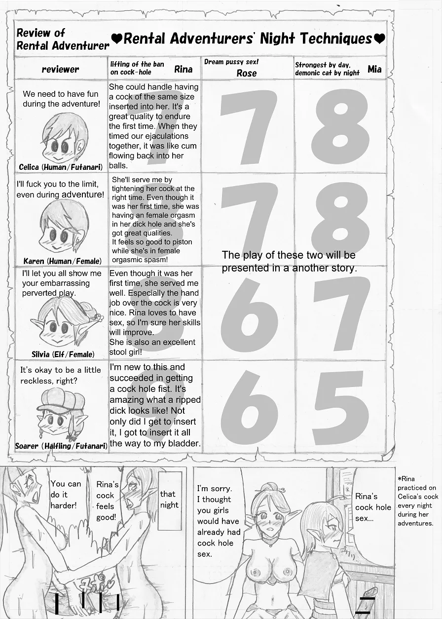 Page 354 of [Altena] [Altena543] Futanari Boukensha no Kunan [English]