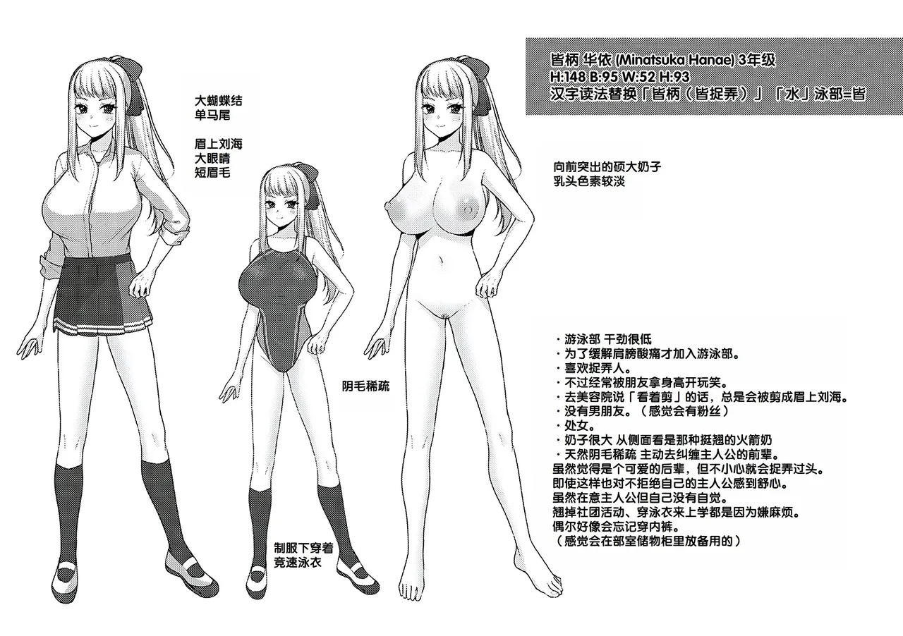 CITRUS SPRING + Spicy School - Page 122