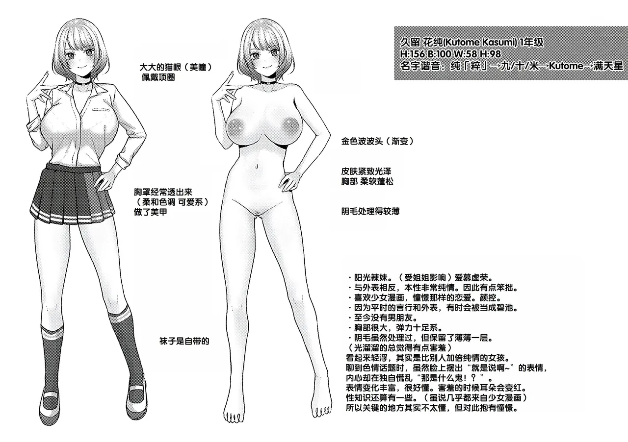 CITRUS SPRING + Spicy School - Page 66