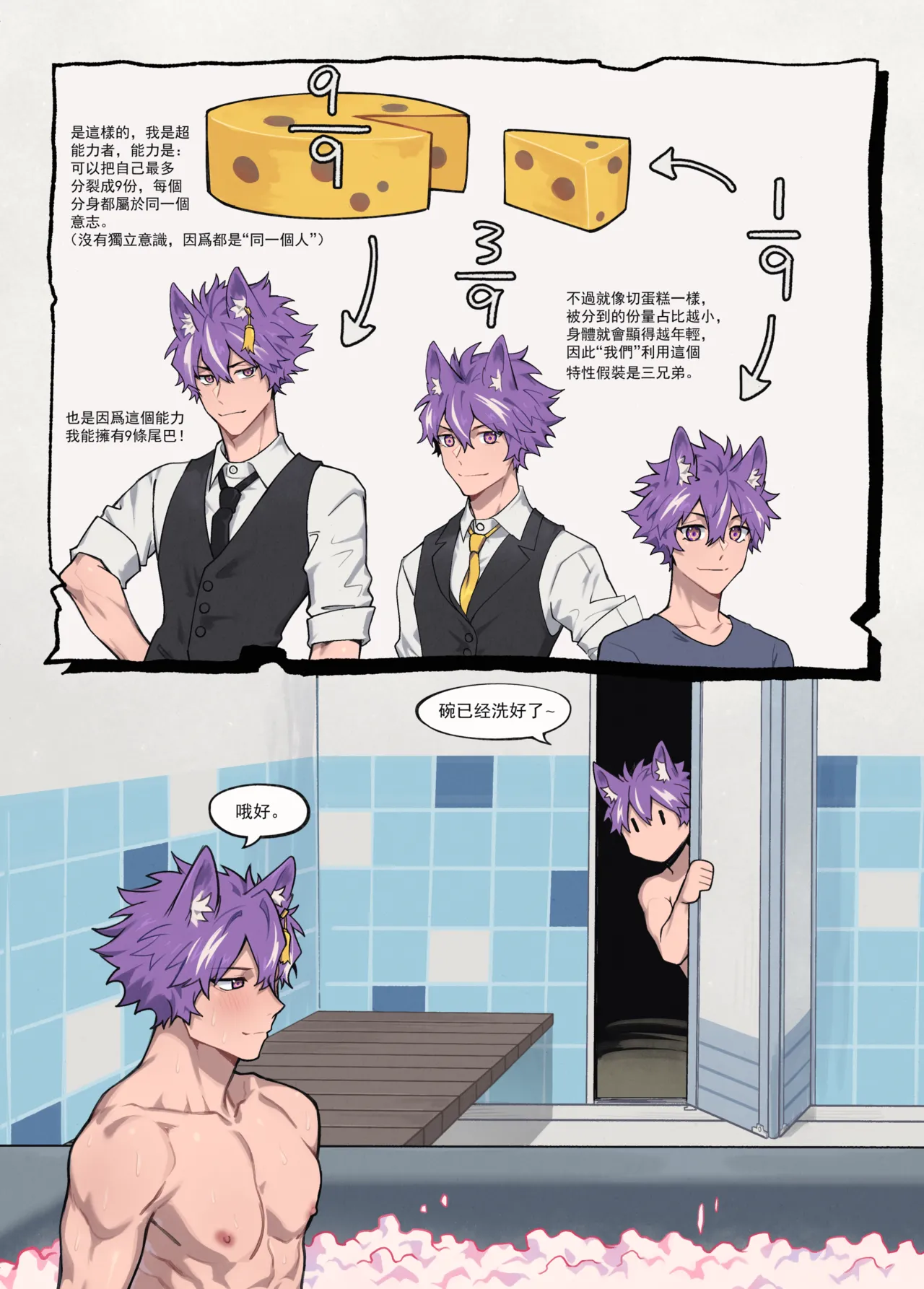 Page 6 of [PatientZ] "Three Purple Fox Brothers" [Chinese]