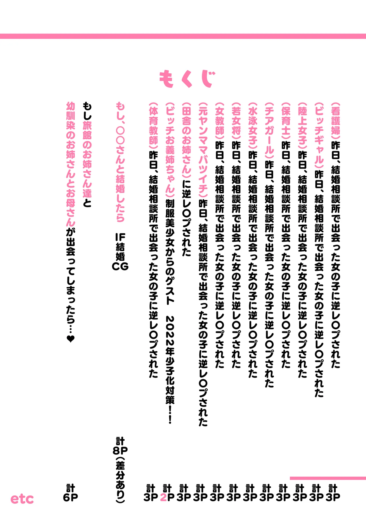 Page 3 of [Aikokusha (Agobitch Nee-san)] Shoushika Taisaku Soushuuhen Fudan wa Yasashii Ano Ko-tachi wa SEX no Toki ni Chijo ni Naru