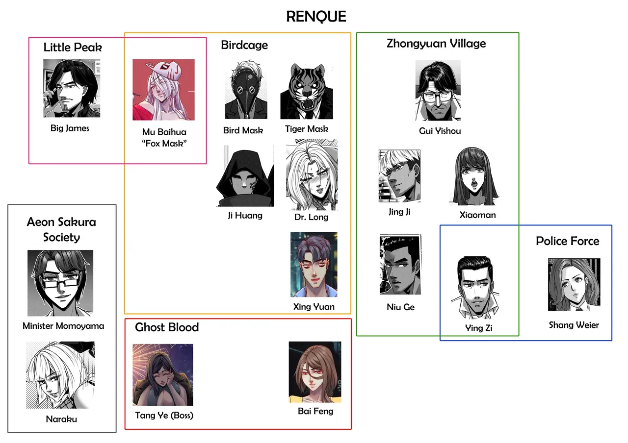 RENQUE S2.2 | Sparrow Season 2 Chapter 2 - Page 44