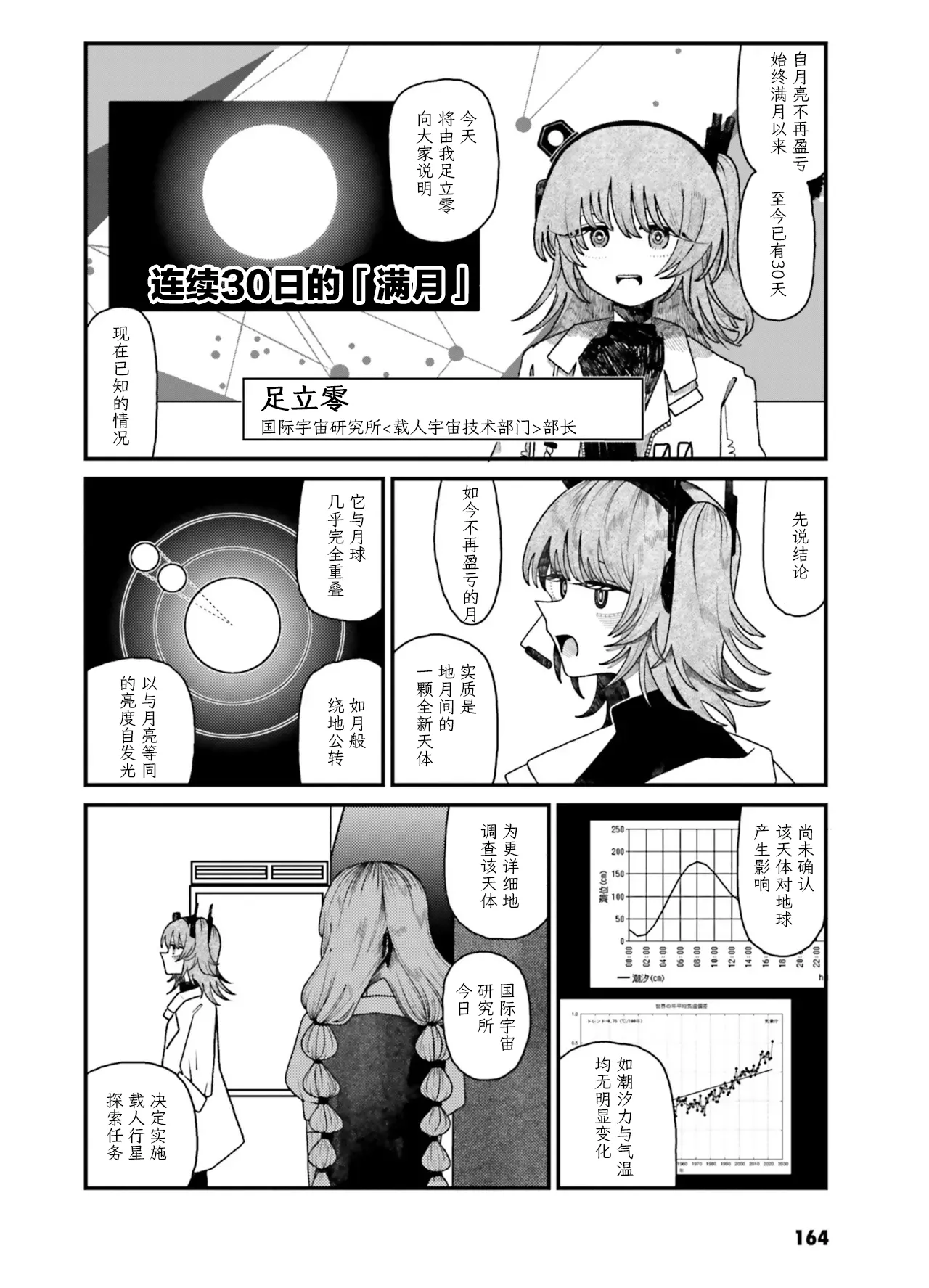 VIVID VOICE PARTY - 1 - Page 166