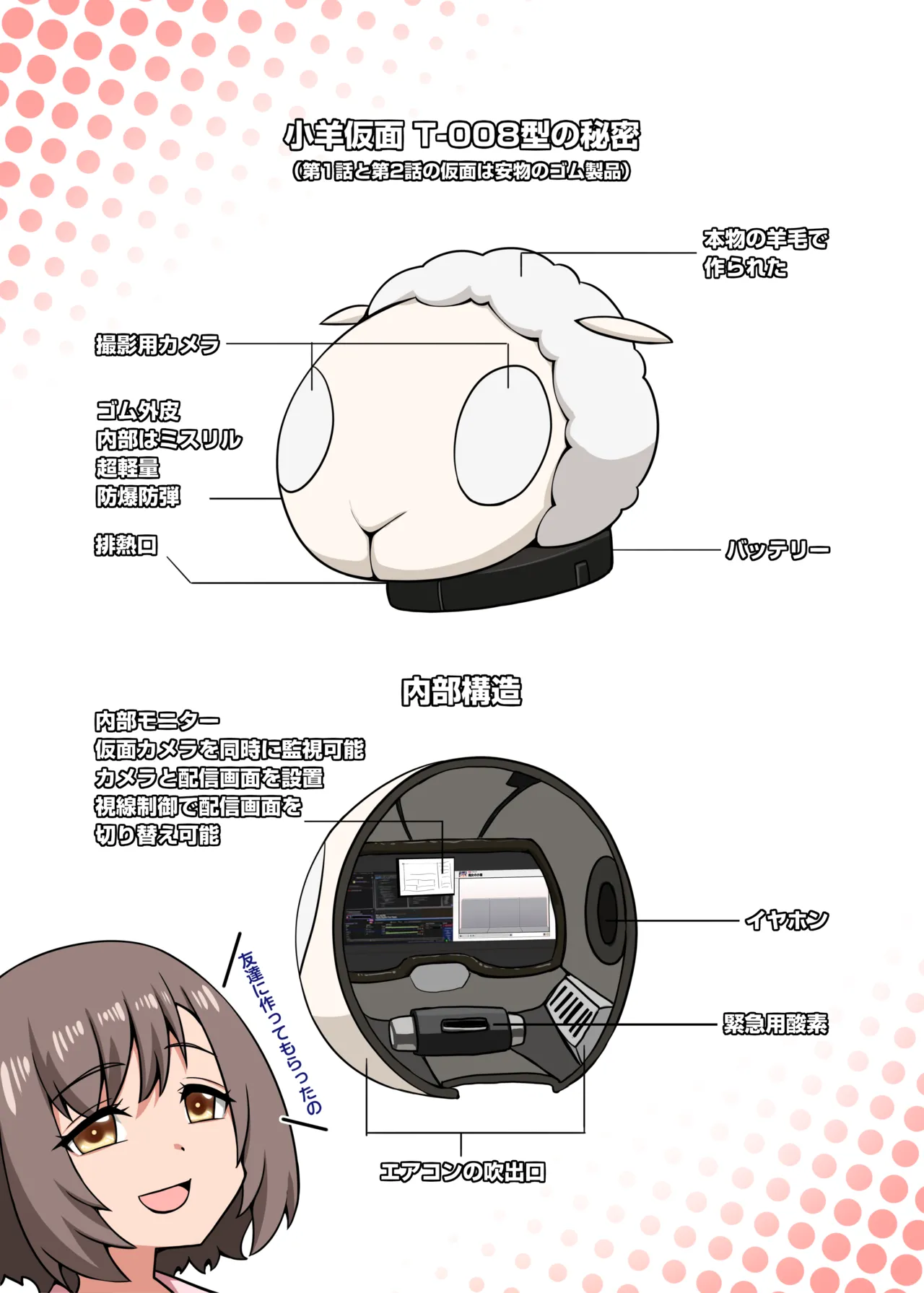 Majo to Kohitsuji 4 - Page 48