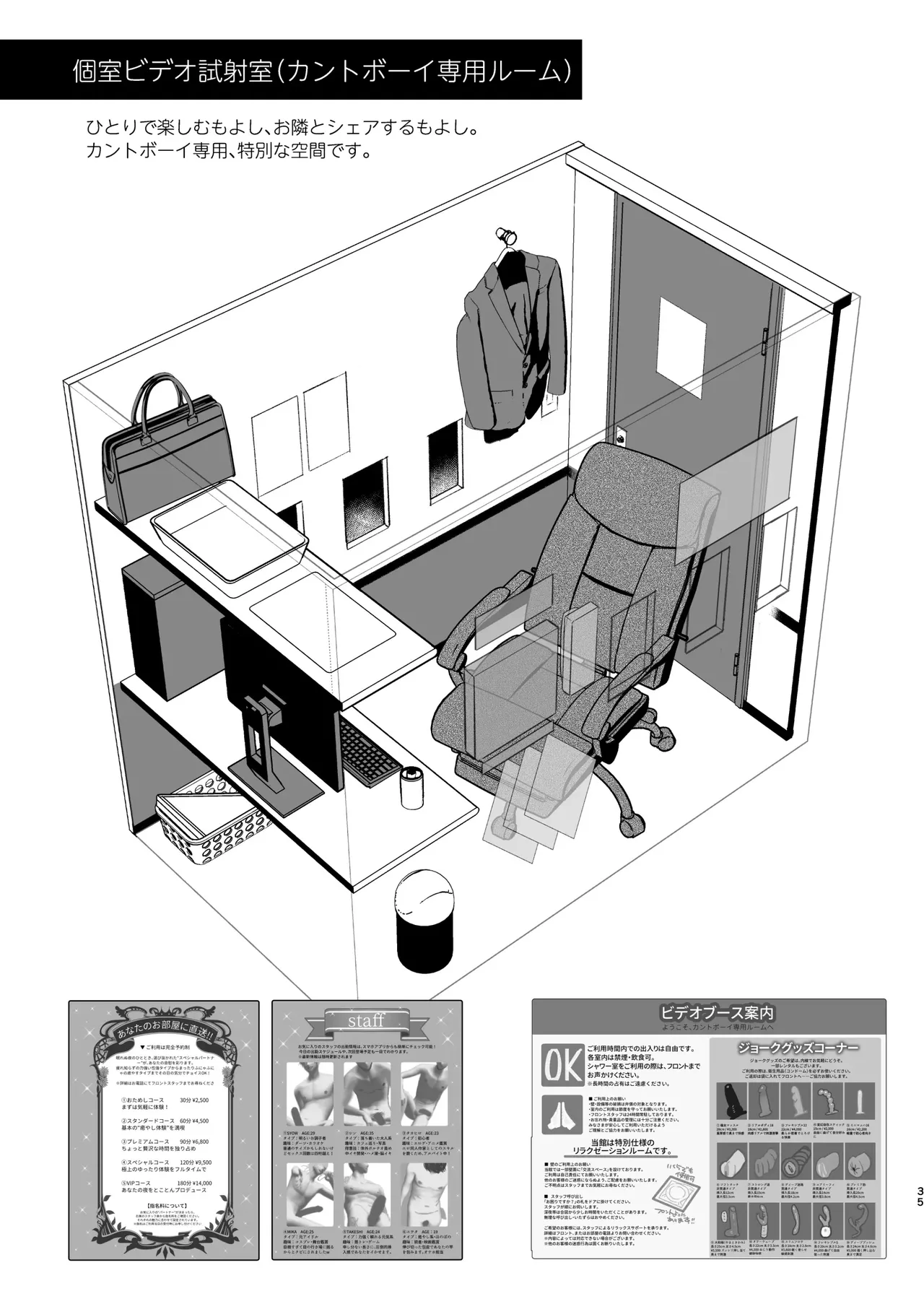 Former-Yankee Cuntboy in a Solo Video Viewing Room - Page 36