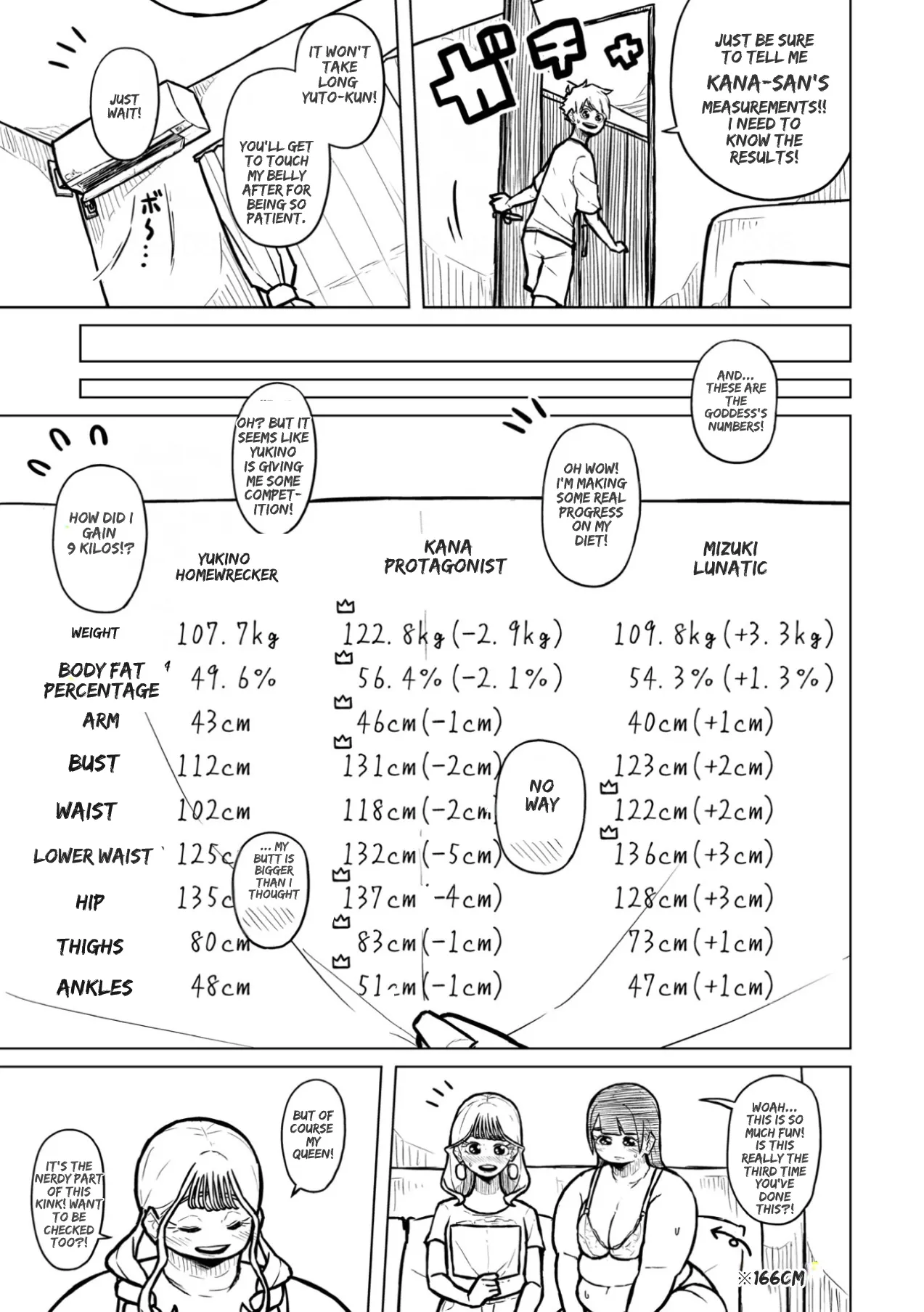 Chubby Girlfriend - Page 356