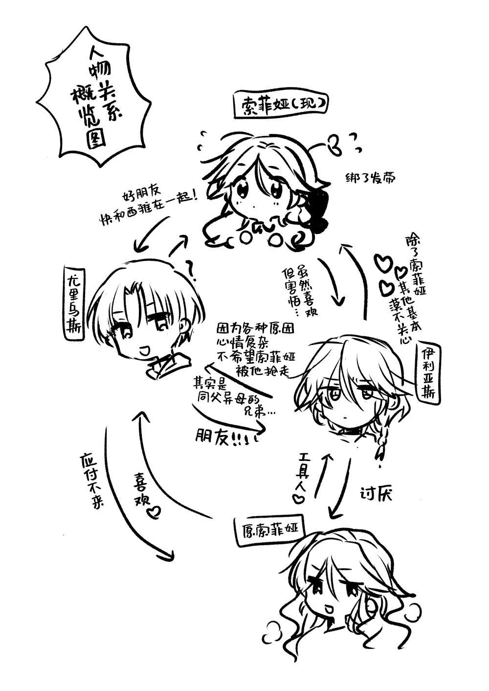 Majutsushi no Henai - Page 85