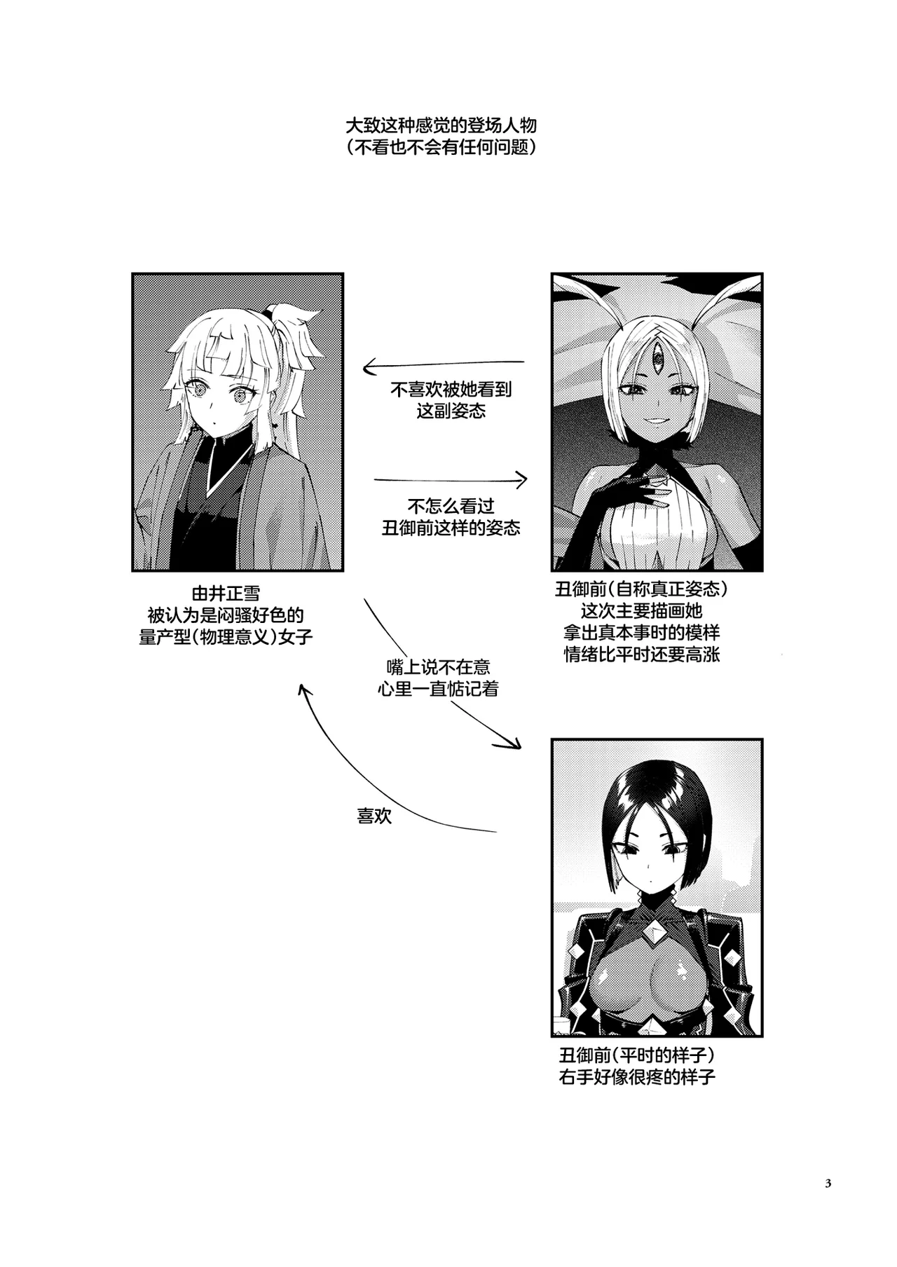 Preview page 3
