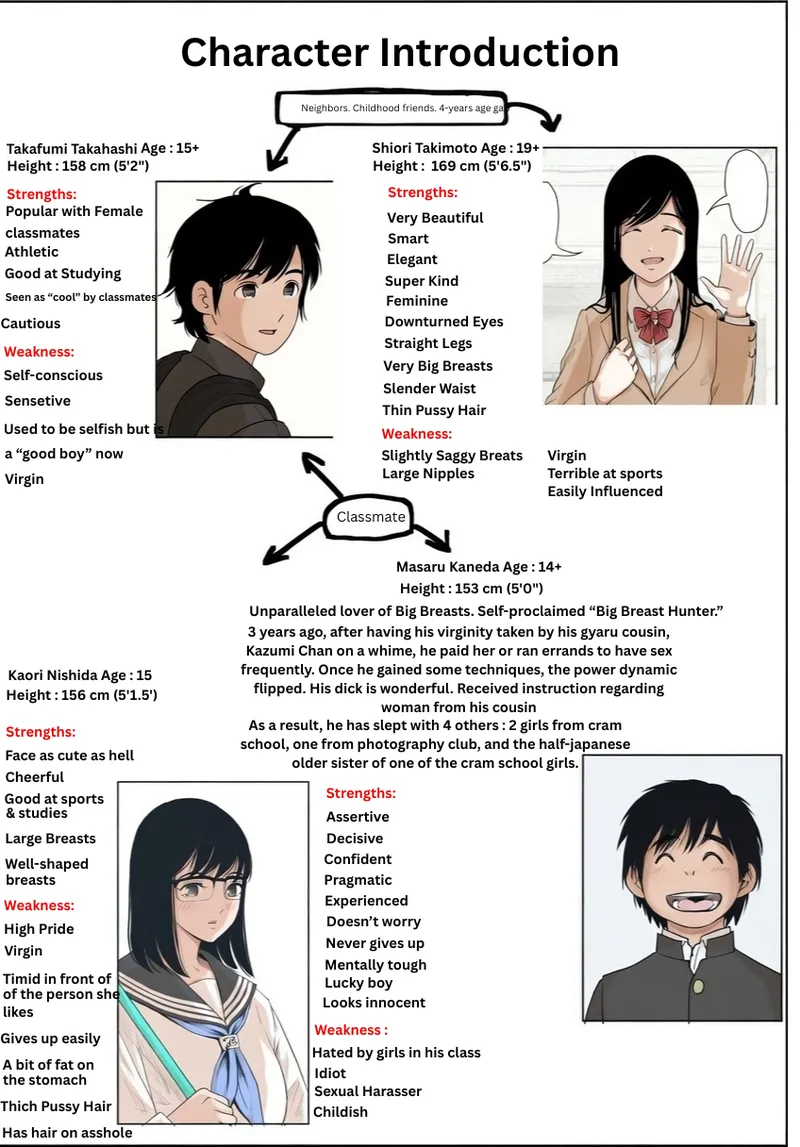 Kaneda did nothing wrong Vol.1 - Page 2
