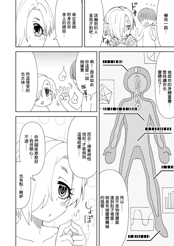 デレマス小梅とあの子とPの霊体えっち - Page 5