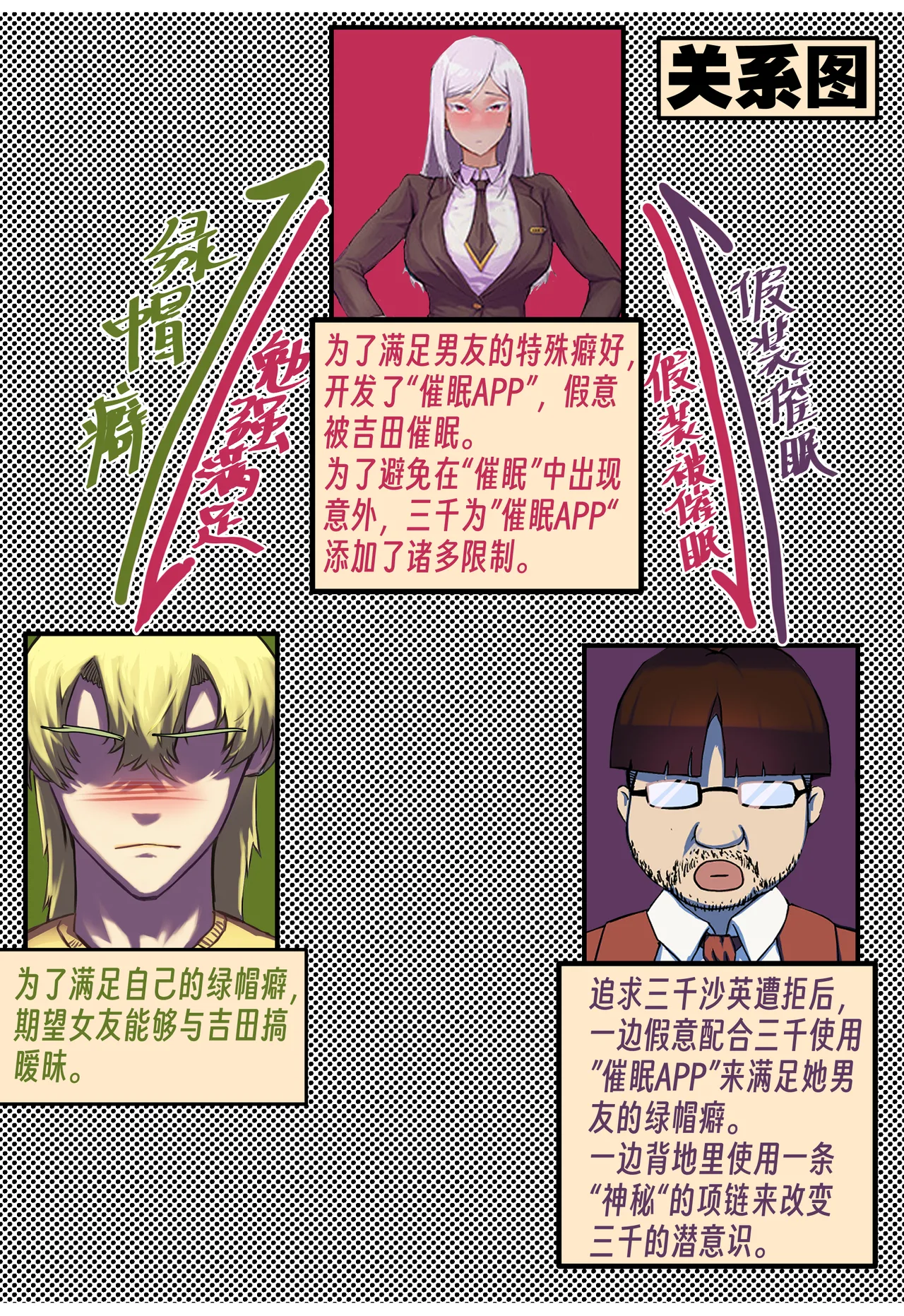 Page 91 of ［略略略~］机智过人的校花女友弄巧成拙为憨憨肥宅的飞机杯