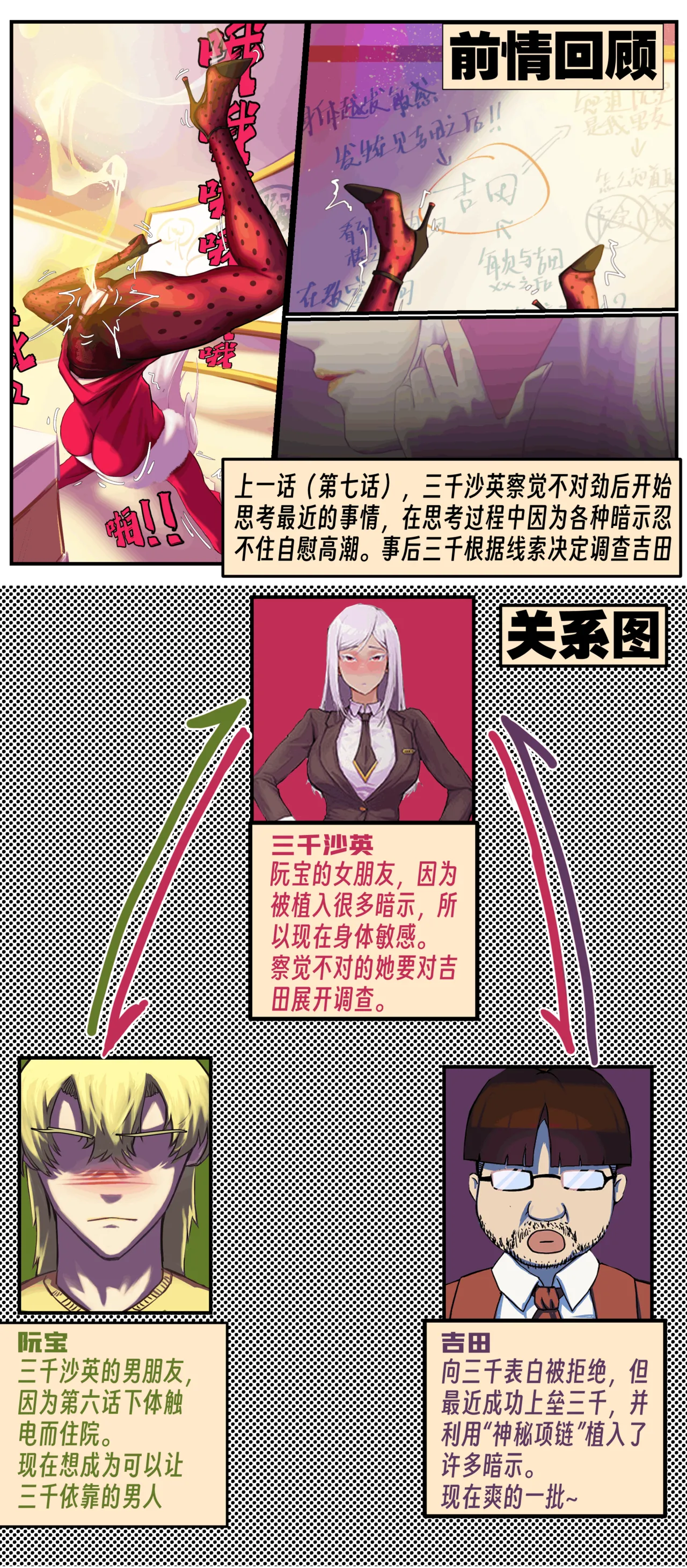 ［略略略~］机智过人的校花女友弄巧成拙为憨憨肥宅的飞机杯 - Page 234