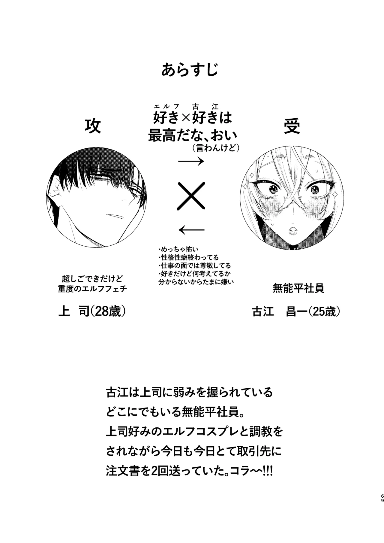 無能部下ですがエルフ女装の才能がありました。 - Page 69