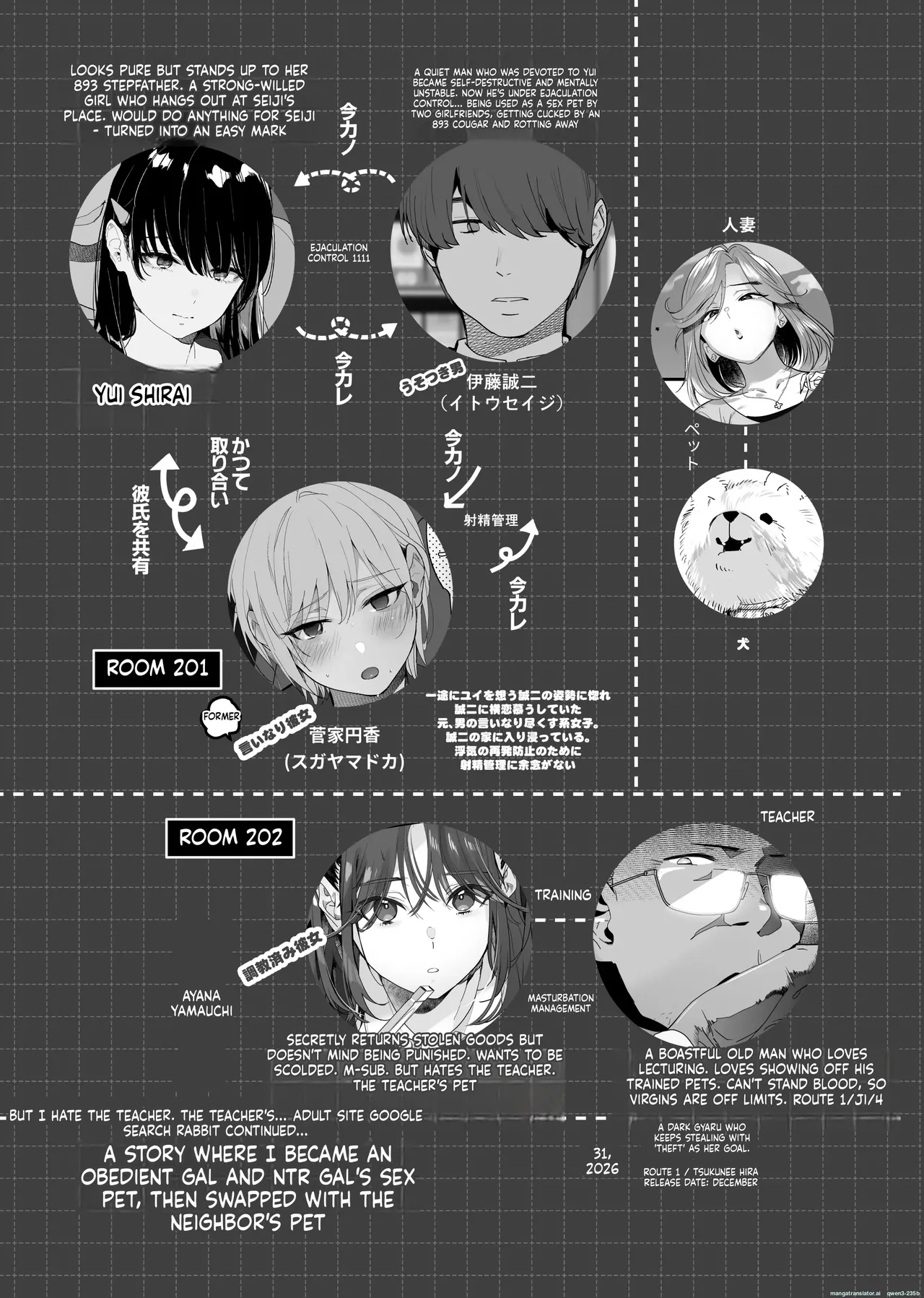Page 79 of Zoku Boku ga Iinari Gal to NTR Gal ni Seishori Pet ni Sarete Chitekara Otonari Pet to Swapping Suru Hanashi