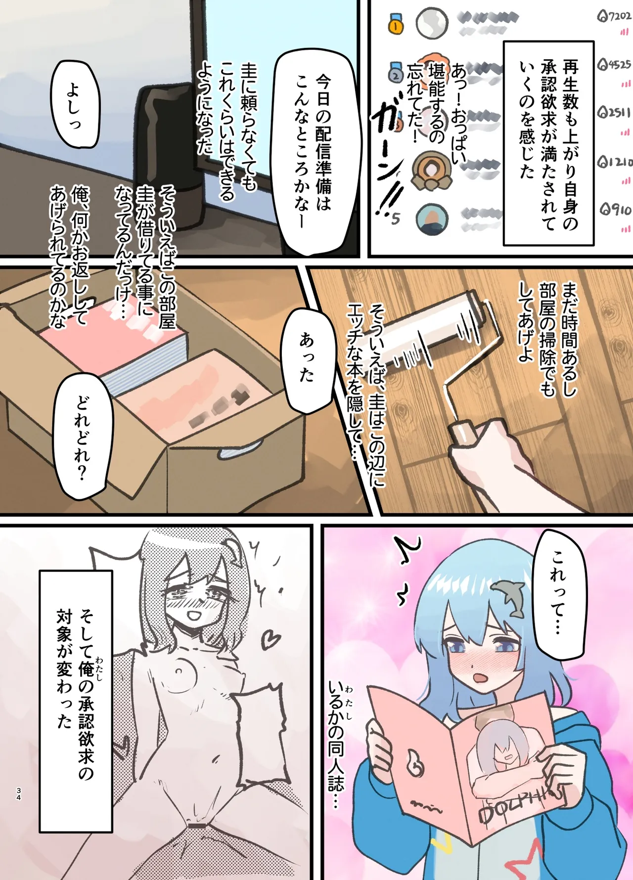 Shinyuu no Kaita Onnanoko ni Natta Hanashi - Page 34