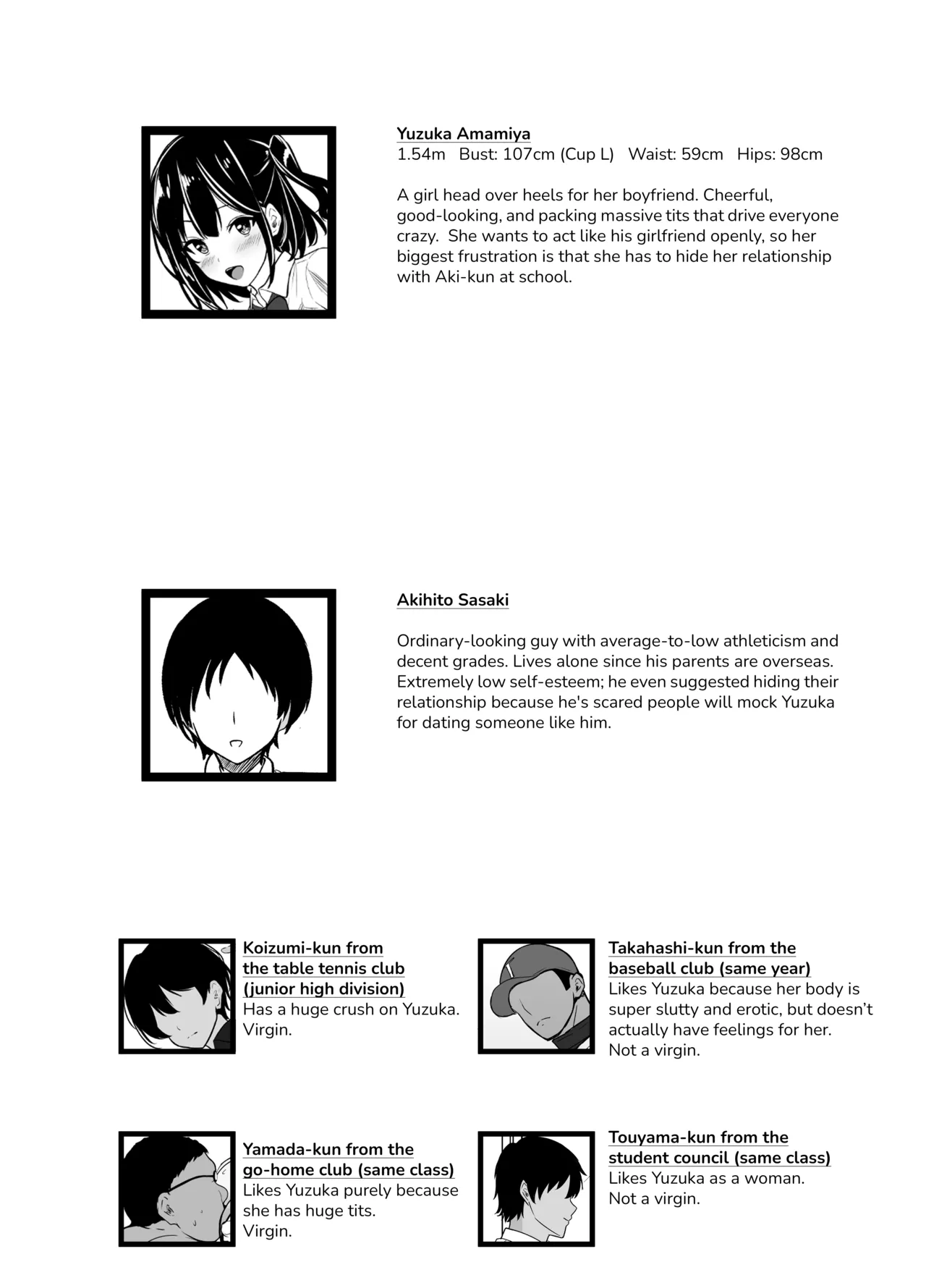 Page 2 of Boku no Tanomi de Hoka no Otoko to SEX shite kita Toki no Hanashi o Kikasete kureru Kanojo | My Girlfriend Shares Every Dirty Detail of Having SEX with Other Guys at My Request