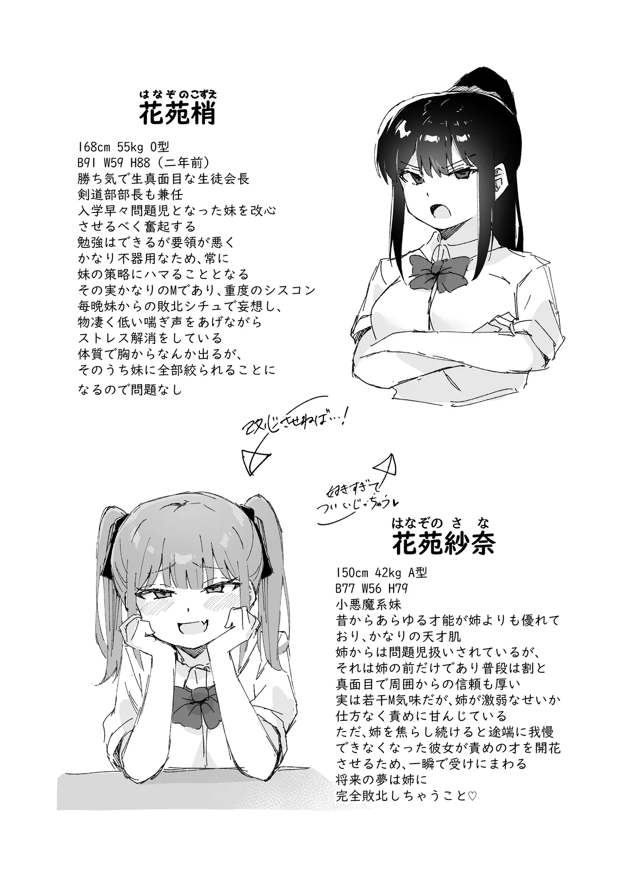 Page 82 of 【shu naka】geki jaku chikubi na katabutsu o nē chan wa shō akuma imōto ni sakarae nai ！