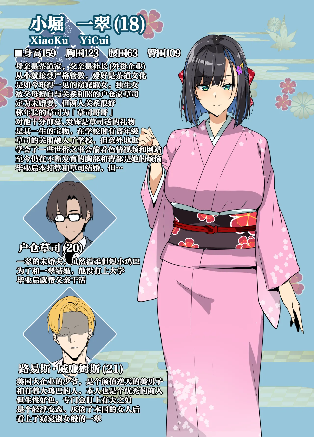Page 2 of Chadou Yamato Nadeshiko NTR