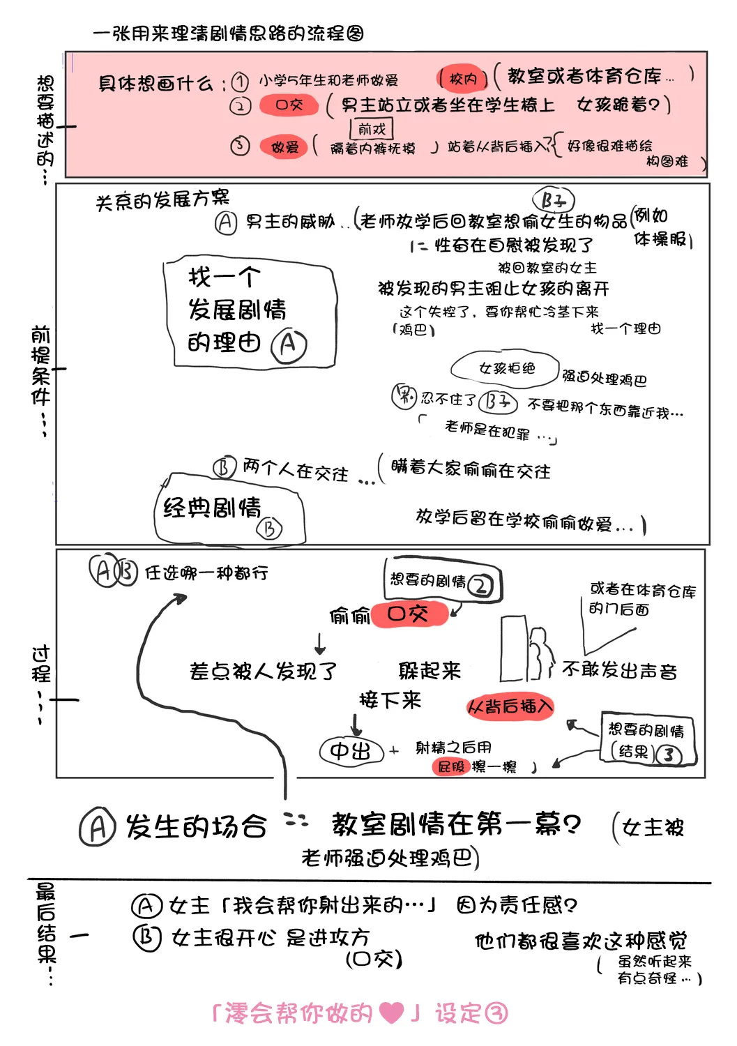 Page 201 of [Kinomoto Anzu] Motto gyutte kuttsuite [Chinese] [ggcity个人汉化] [Digital]