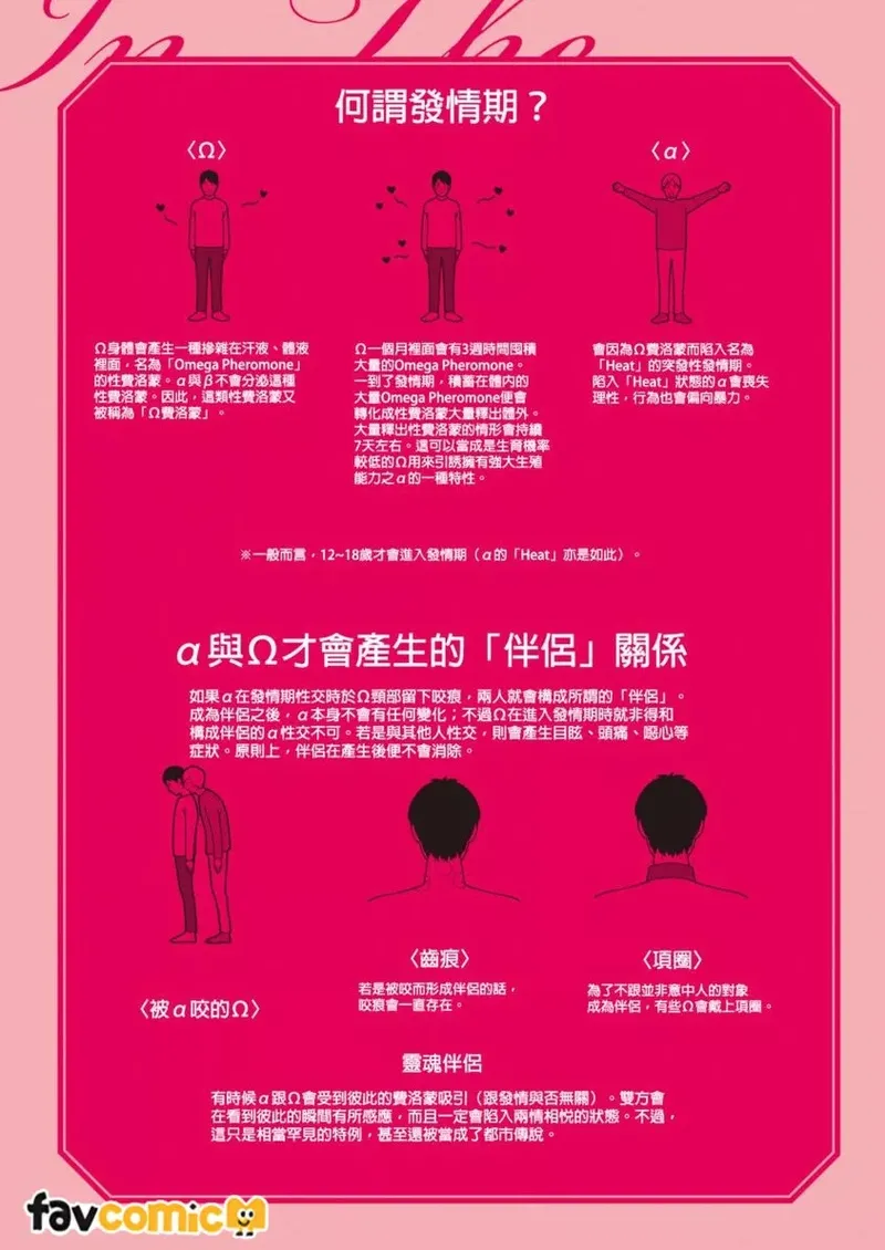 Page 5 of [Sanayuki Sato] In the Cage | 笼中鸟 [Chinese]