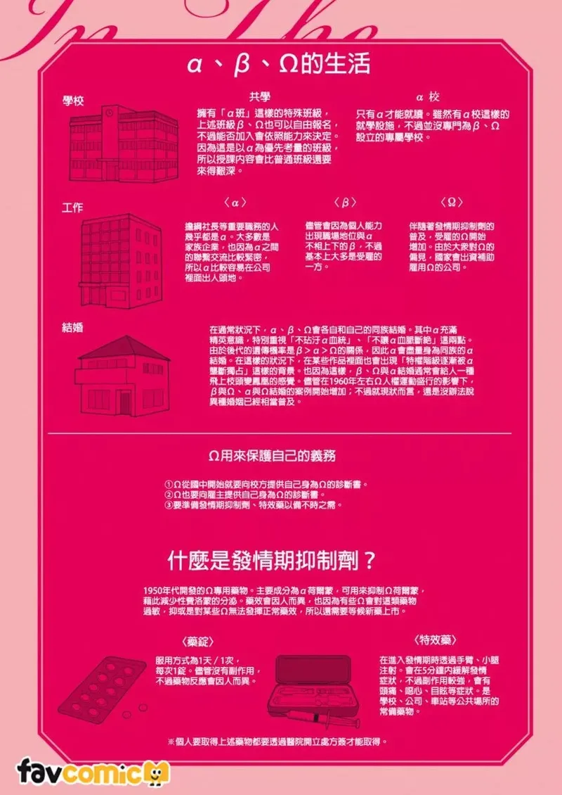 Page 7 of [Sanayuki Sato] In the Cage | 笼中鸟 [Chinese]