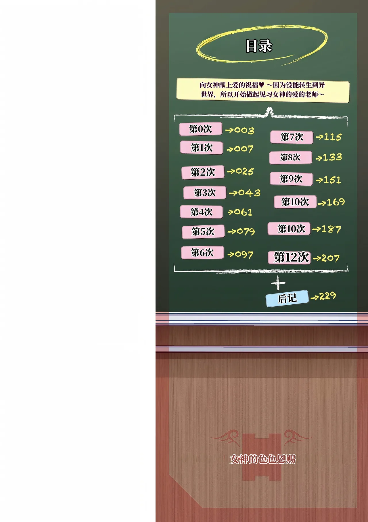 Page 2 of [肉そうきゅー。] 女神的色色赐福 （AI翻）