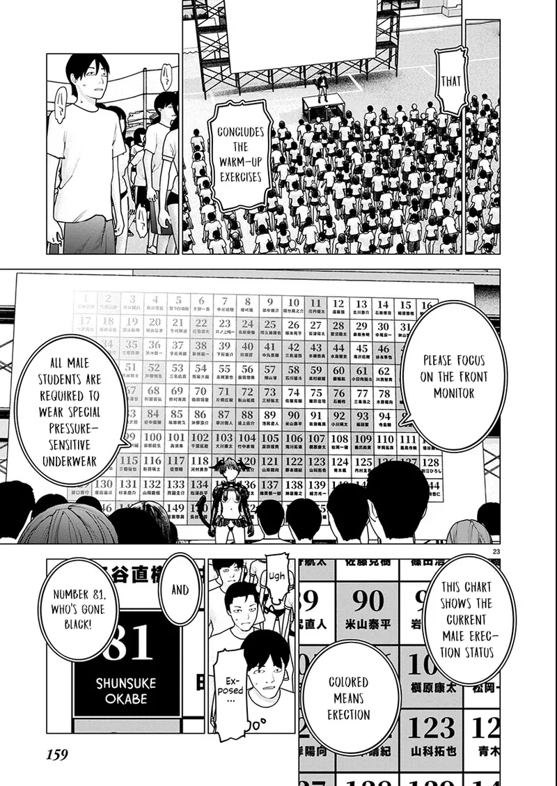 Page 174 of [Inamitsu Shinji] Seishokuki Volume 22 [English] [FUG Scans]