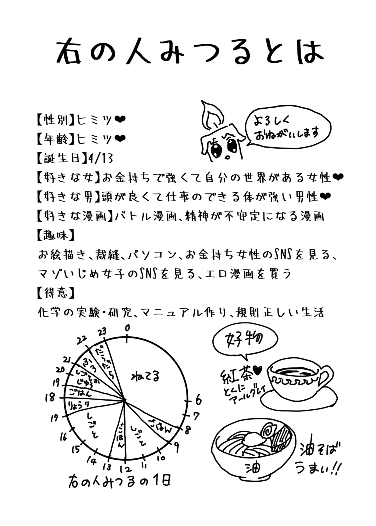 Page 27 of [右の人みつる] 犯し系女子 [DL版]