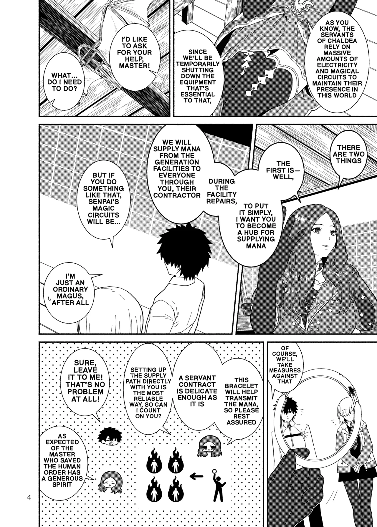 Page 4 of [Tsukinami Days (Kiya Hajime)] Watashi to Senpai no Ohanashi - Love this one second, one moment. I'm also here the world with you. | A story about Senpai and me (Fate/Grand Order) [English] [Digital]