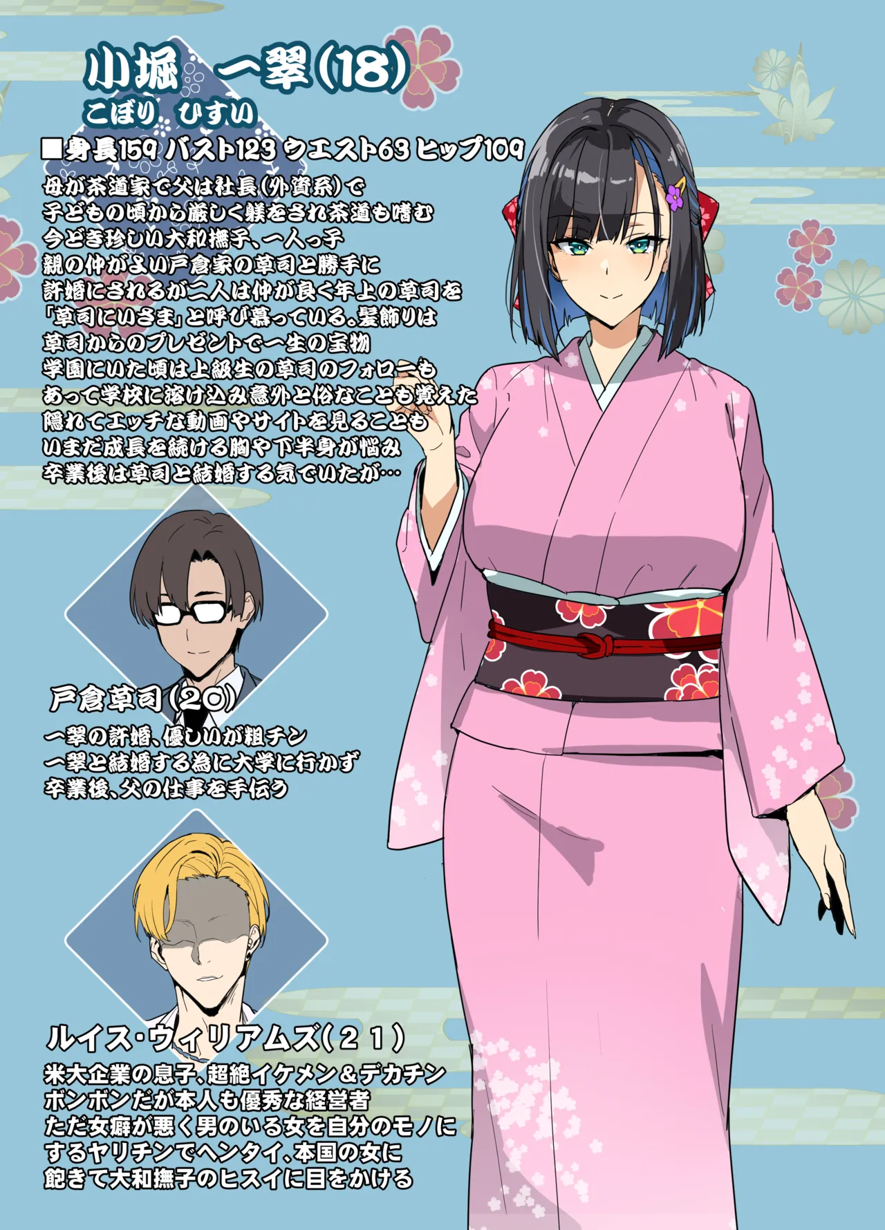 Page 1 of Chadou Yamato Nadeshiko NTR P01~26