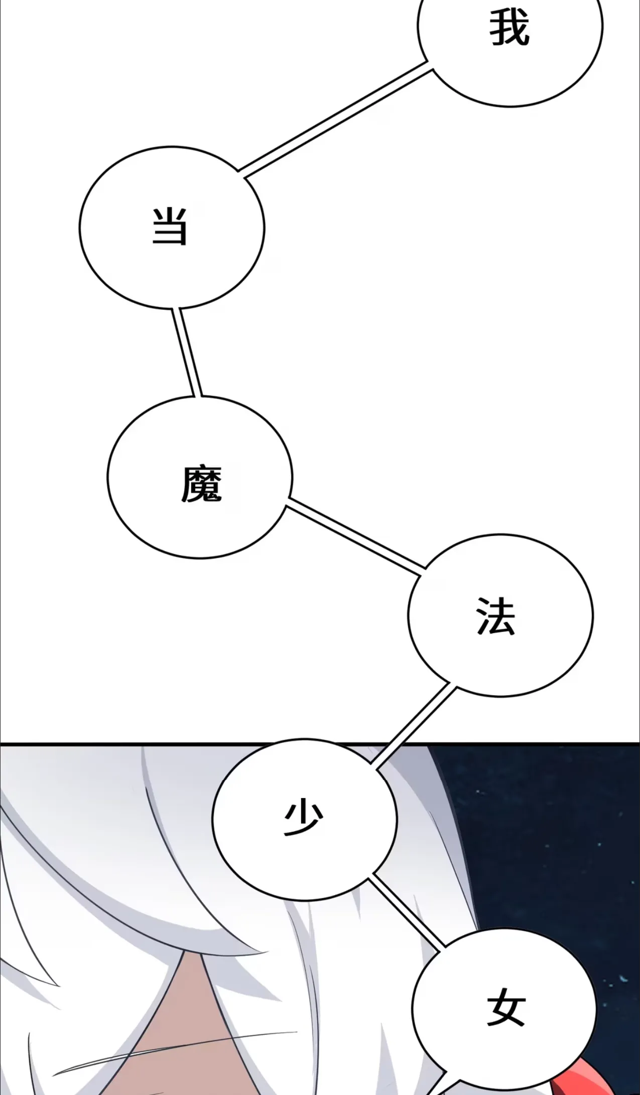 Page 40 of 起开，这个魔法少女我来当[test]