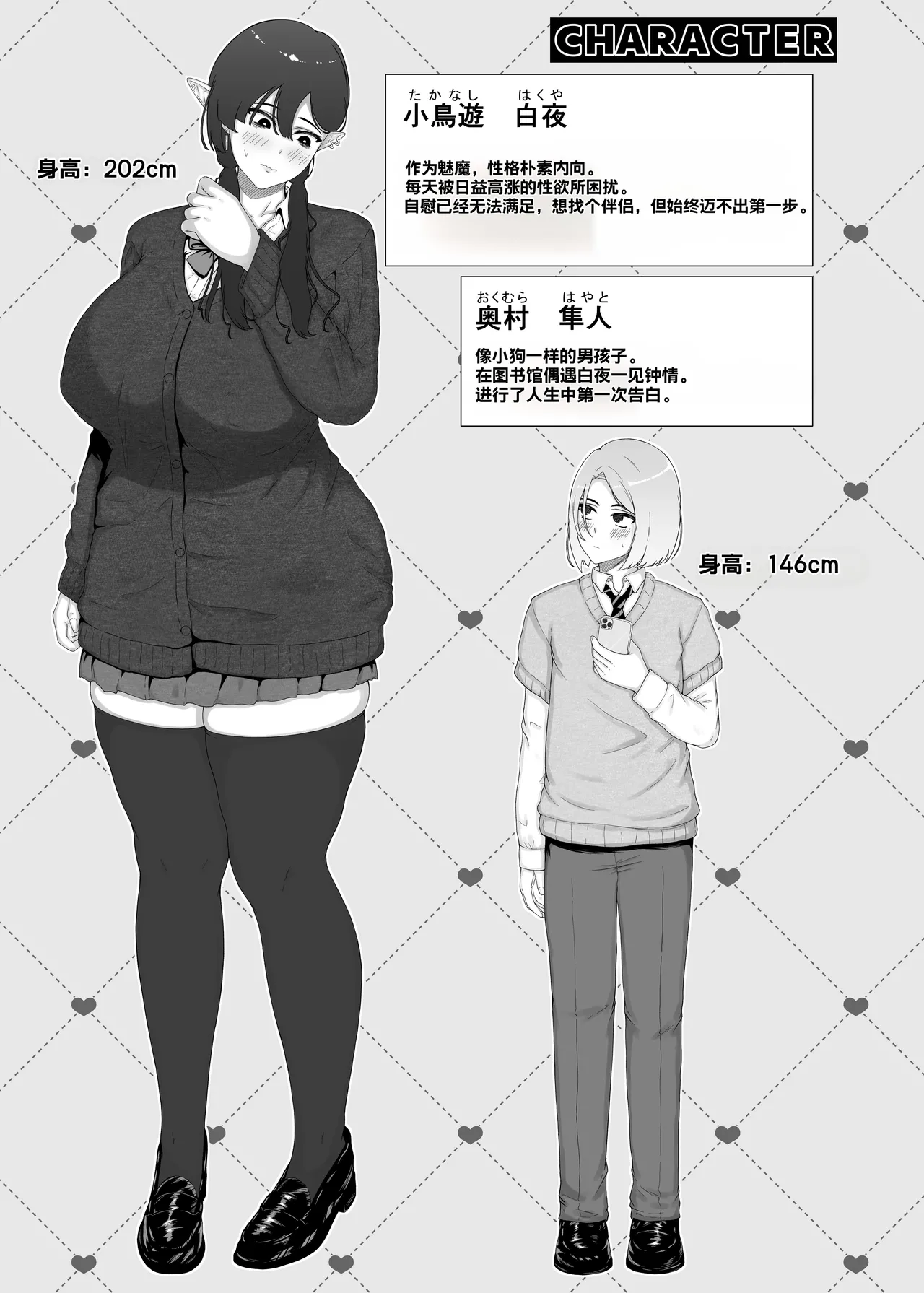 Page 2 of [Rui no Anagura Koubou (RuiManabu)] Jimi Succubus ni Taberareru
