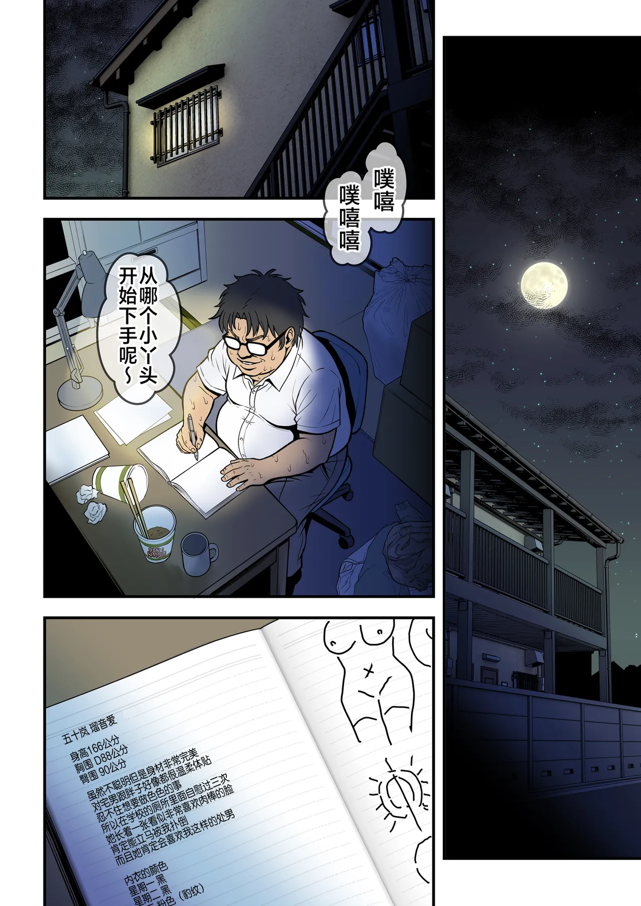 Page 5 of [Metabocafe Offensive Smell Uproar (Itachou)] Soku Yari! [Chinese]